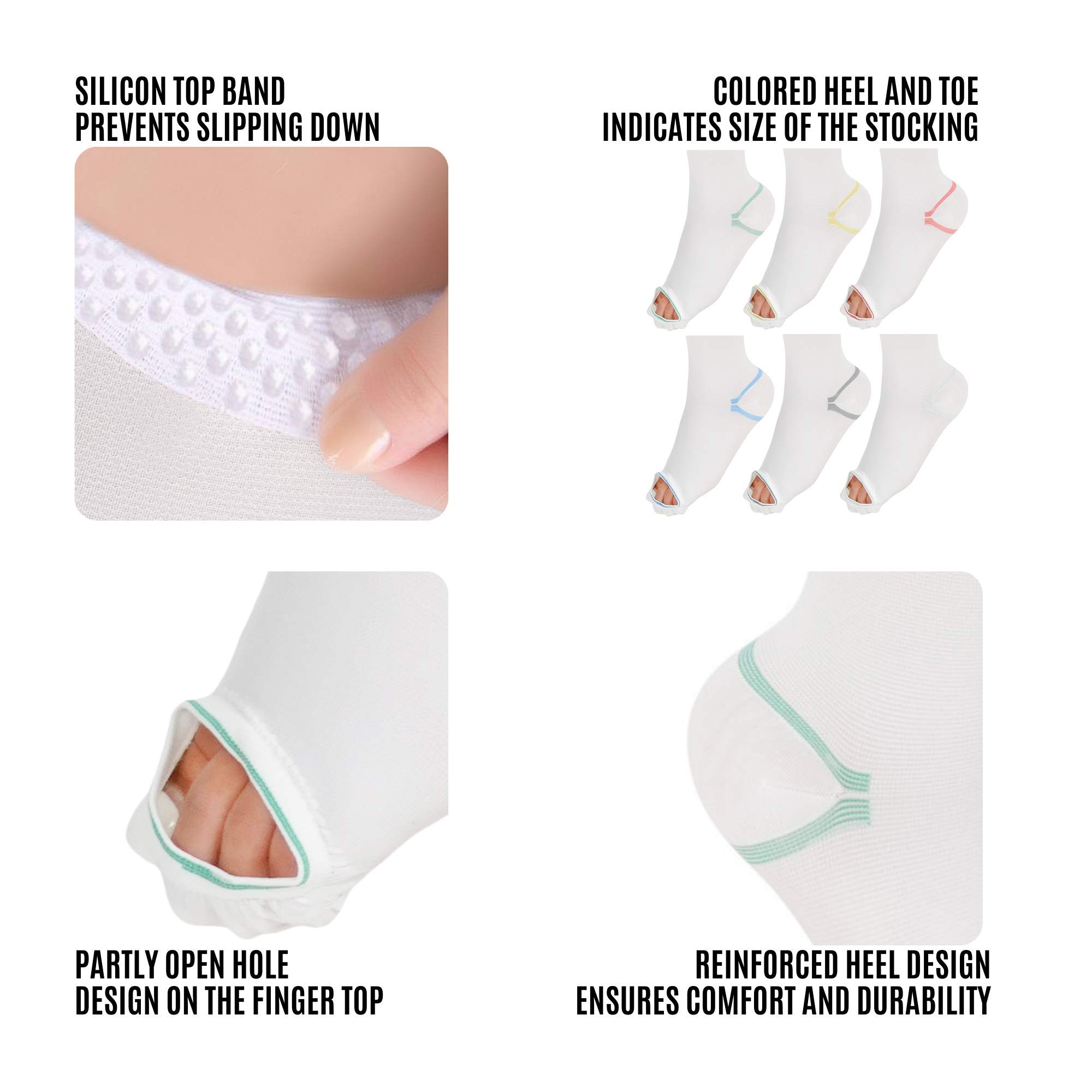 Anti-Embolism Compression Stockings 15-20 mmHg - Thigh High Unisex Medical Socks for Circulation & Swelling Relief - Perfect for Post-Surgery, Travel & Varicose Vein Support