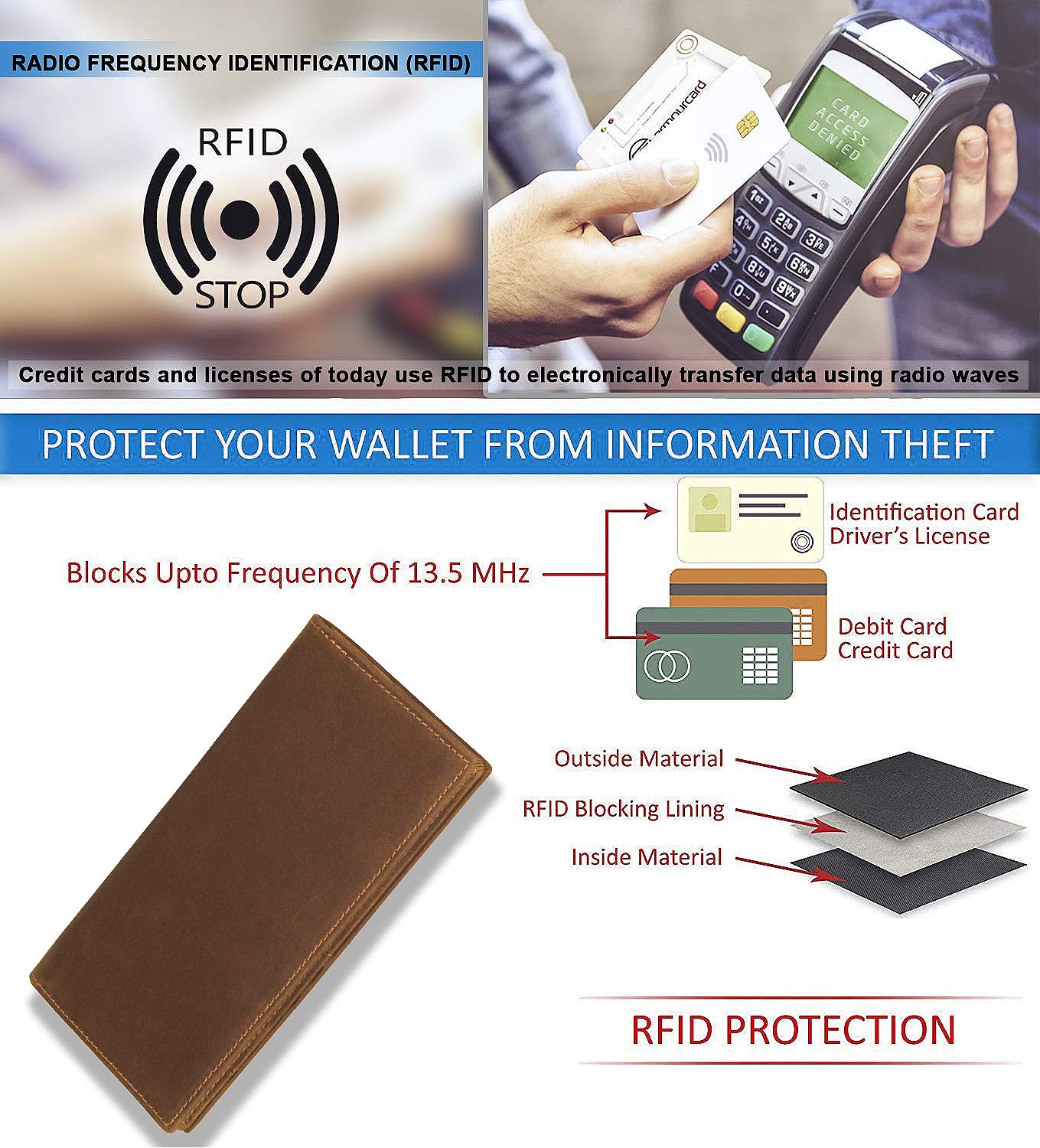 Personalized Engraved Leather Wallet for Men - Custom Gift for Husband, Dad, Son & Grandpa | Premium Long Bifold Wallet for Everyday Use & Special Occasions