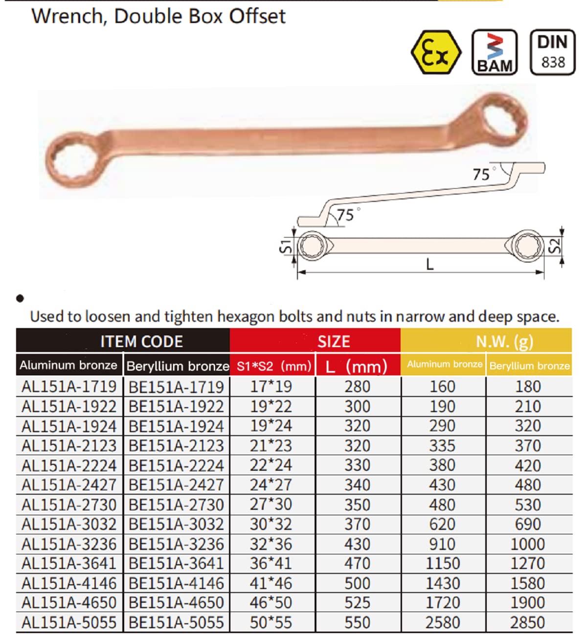 WEDO Non-Sparking Double Box End Offset Spanner 75° - Beryllium Copper Safety Wrench, Non-Magnetic, DIN Standard, BAM & FM Certified (21x23mm/0.82x0.90inch) - Ideal for Oil Refineries, Chemical Plants & Explosive Environments
