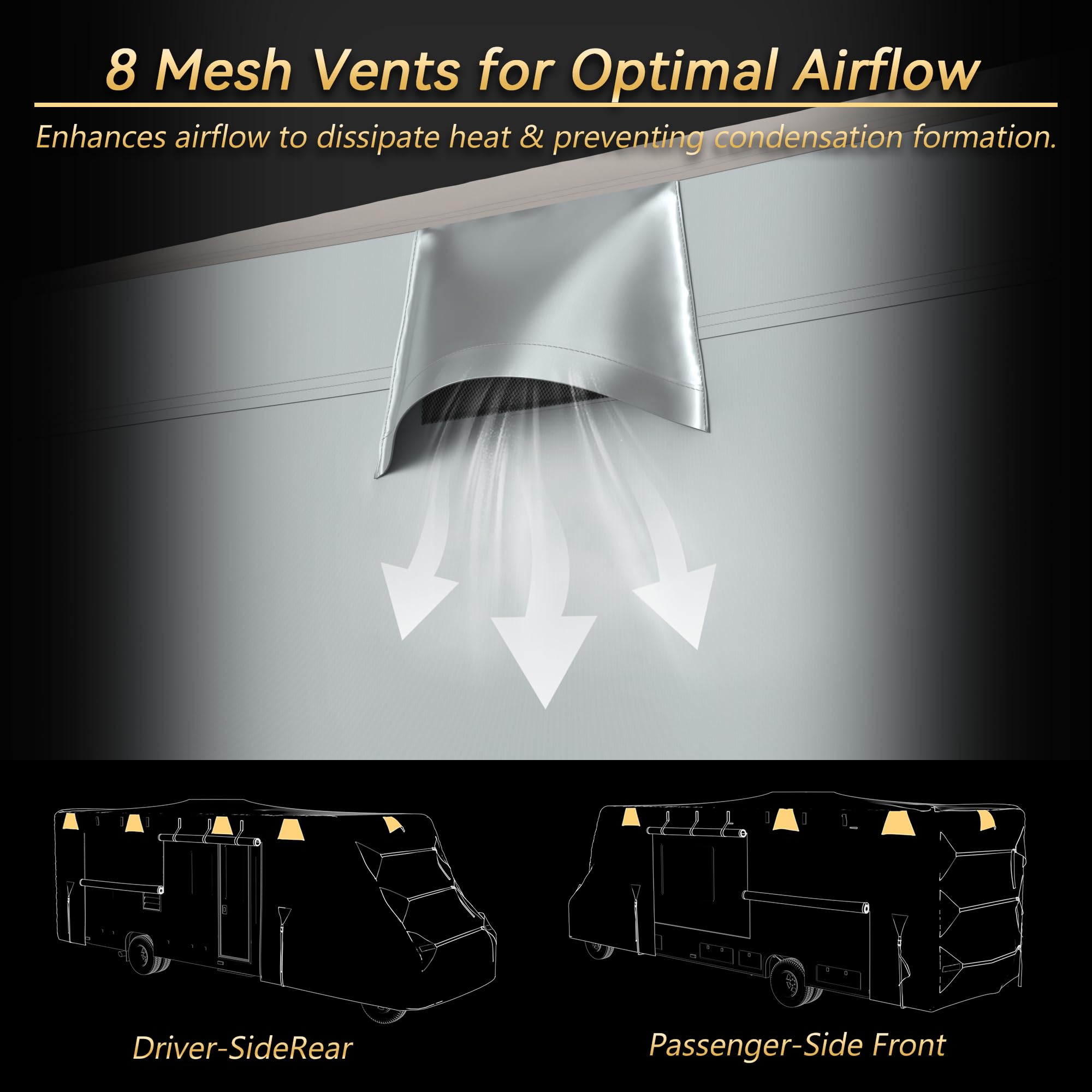 Oxford Fabric Class C RV Cover 29'-32' Waterproof, Rip-Resistant, Anti-UV Motorhome Camper Cover for Winter Snow Protection - Includes Jack Cover, 4 Tire Covers & Gutter Covers | Perfect for Outdoor Storage, Winter Weather & Long-Term Vehicle Protection