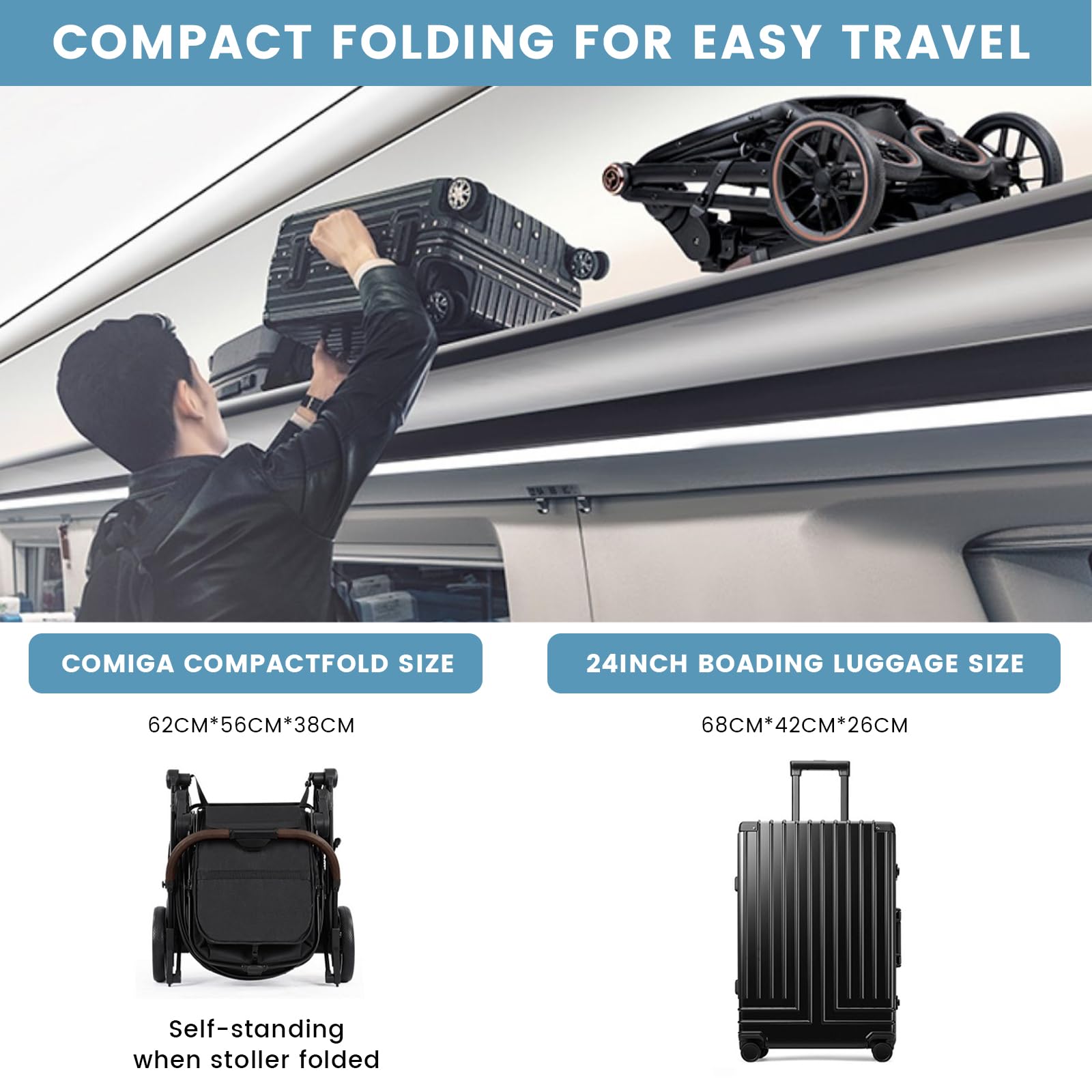 3-in-1 Convertible Baby Stroller with Bassinet | Portable Foldable Stroller for Newborns & Toddlers | One-Hand Fold, Reversible Seat & Extra Storage | Perfect for Travel, Shopping & Daily Walks