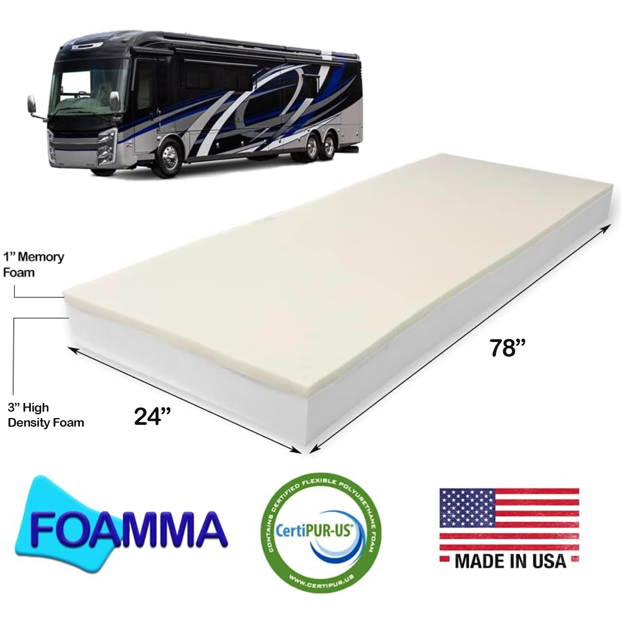 Foamma 4