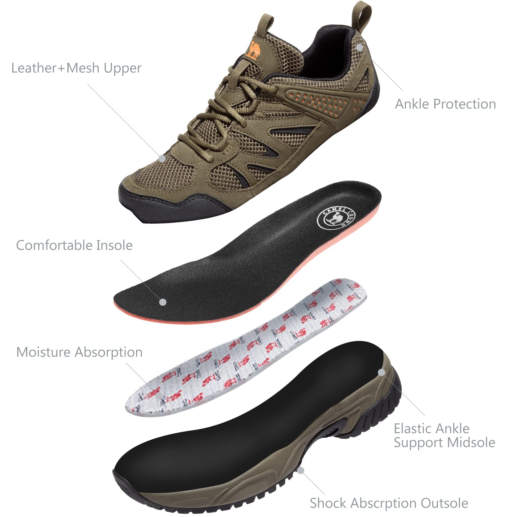 CAMELSPORTS Men's Lightweight Hiking Shoes - Non-Slip Breathable Sneakers for Outdoor Trekking, Trail Walking & Mountain Climbing - Perfect for Hiking Adventures & Daily Outdoor Activities