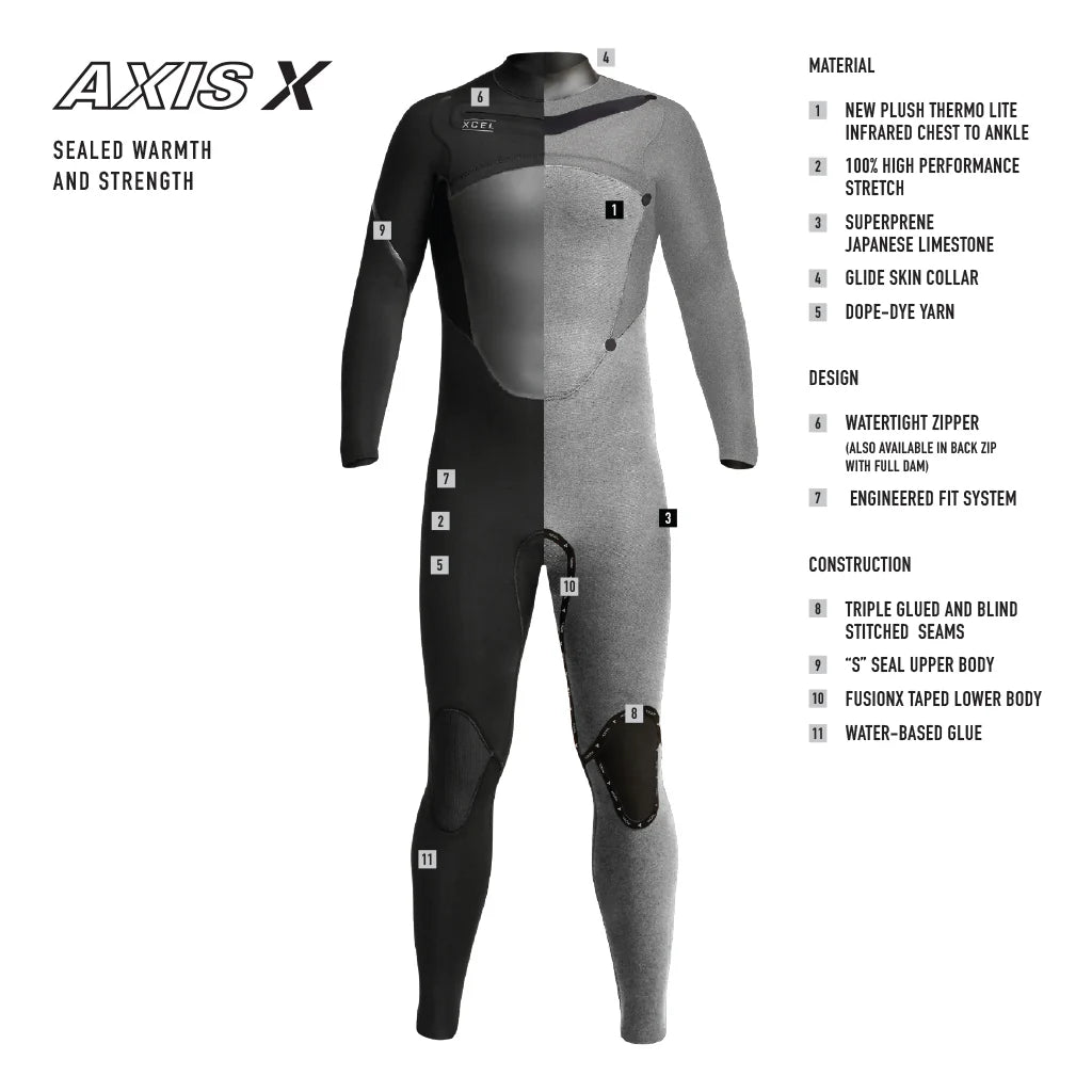 Axis X 4/3mm Front Zip Full Wetsuit for Men - Thermal Neoprene Surfing & Diving Suit - Perfect for Cold Water Surfing, Scuba Diving & Water Sports