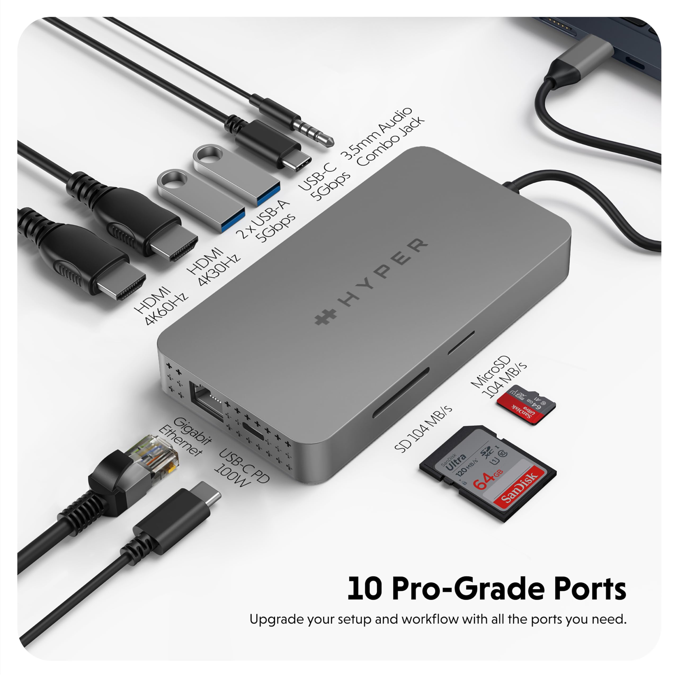 HyperDrive 4K Dual HDMI 10-in-1 USB C Hub - Dual 4K HDMI, Gigabit Ethernet, USB-A/C, 100W PD, SD/MicroSD, 3.5mm Audio - Compatible with MacBook Pro/Air (M1), Windows PC, Chromebook - Perfect for Home Office, Gaming & Video Conferencing