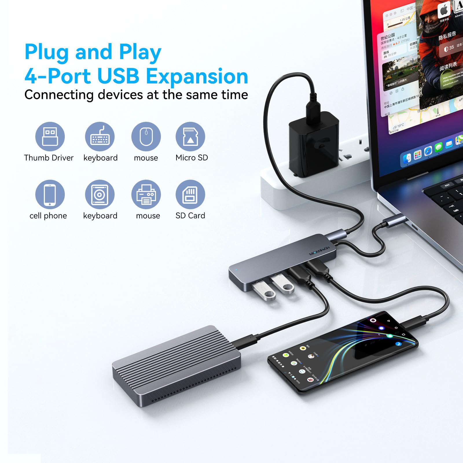 4-in-1 USB C Hub with 4 Ports USB 3.0 & 2.0 Adapter - High Speed Data Transfer for MacBook Pro/Air, iPad, PC, Laptop - Perfect for Office Work, Travel & External Storage Devices