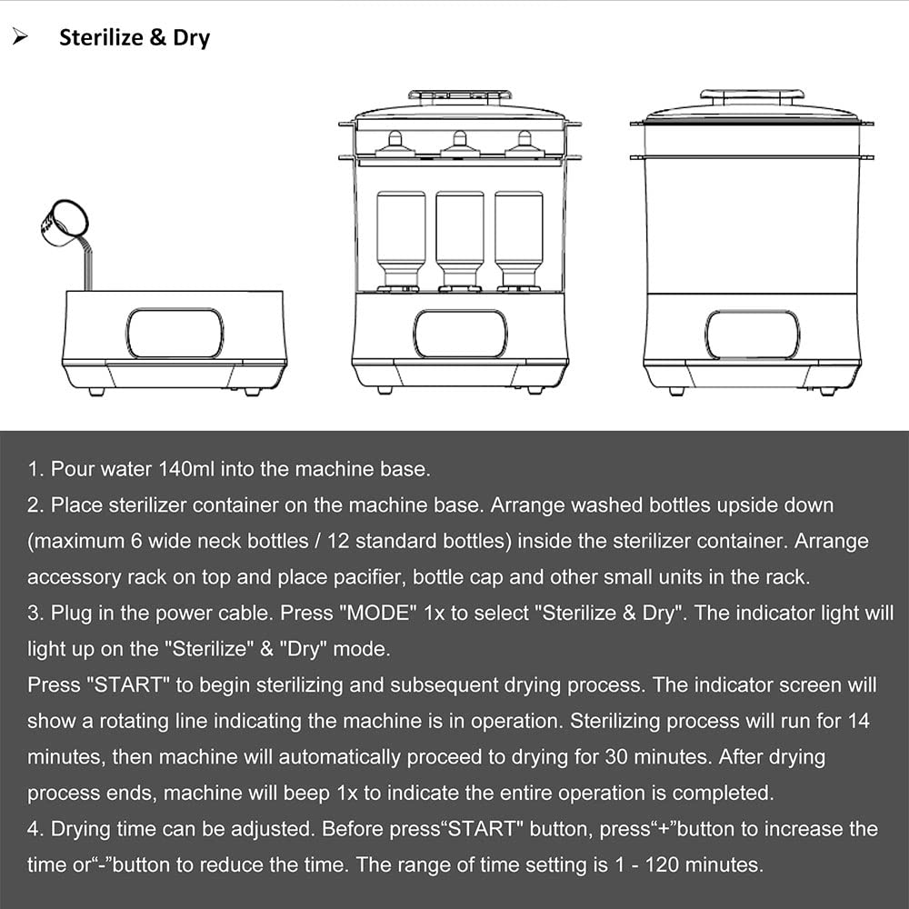 LIVINGbasics Baby Bottle Sterilizer and Warmer - Large Capacity Electric Steam Sterilizer for Bottles, Pacifiers & Breast Pumps | BPA-Free, Fast Drying | Perfect for Nursery, Travel & Breastfeeding Moms