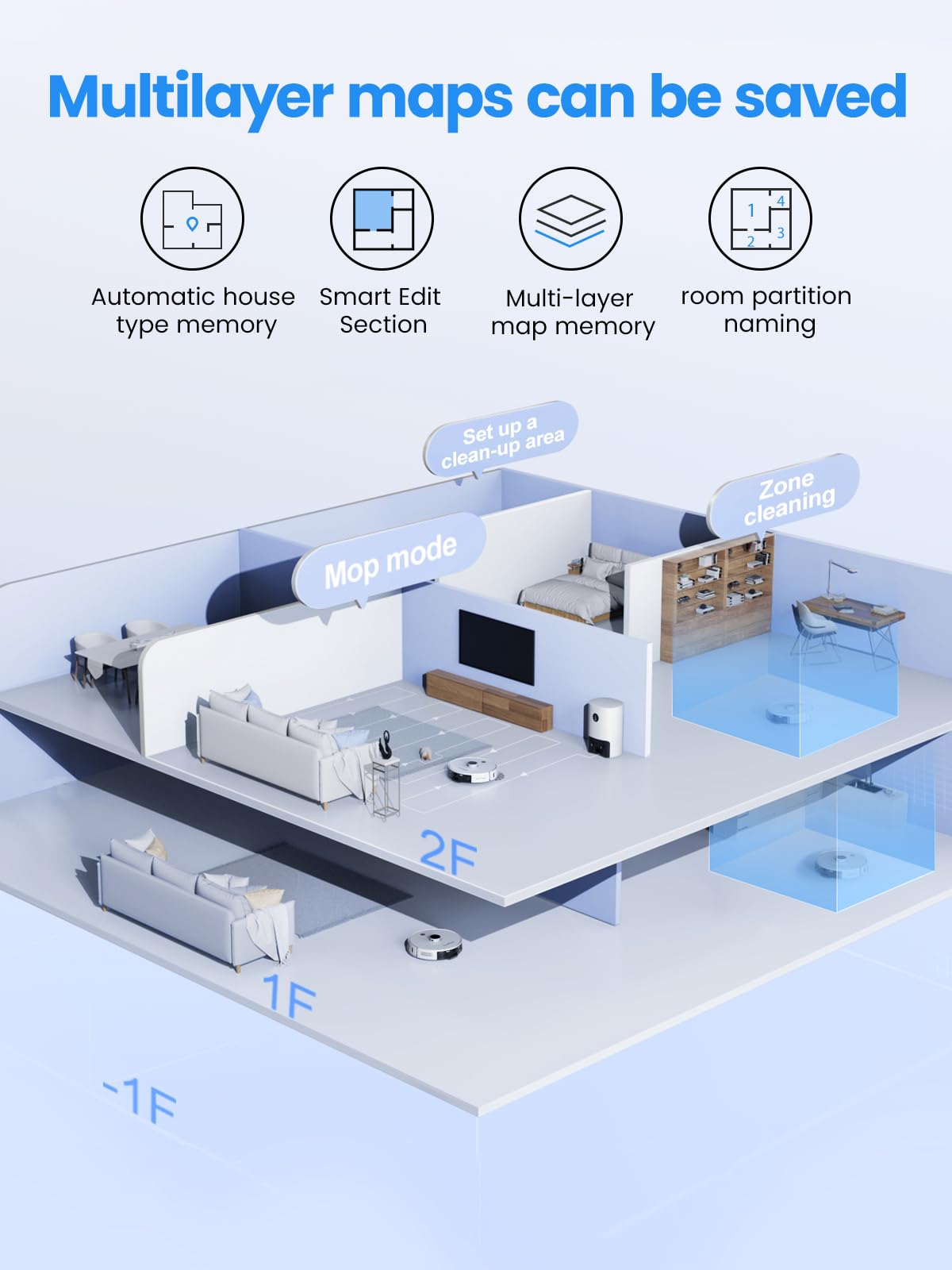 HONITURE Q6 Pro Robot Vacuum and Mop Combo with Self-Emptying Base, 4000Pa Suction, Laser Navigation & Smart Mapping, 250 Min Runtime, App Control - Perfect for Pet Hair, Hardwood Floors & Large Homes