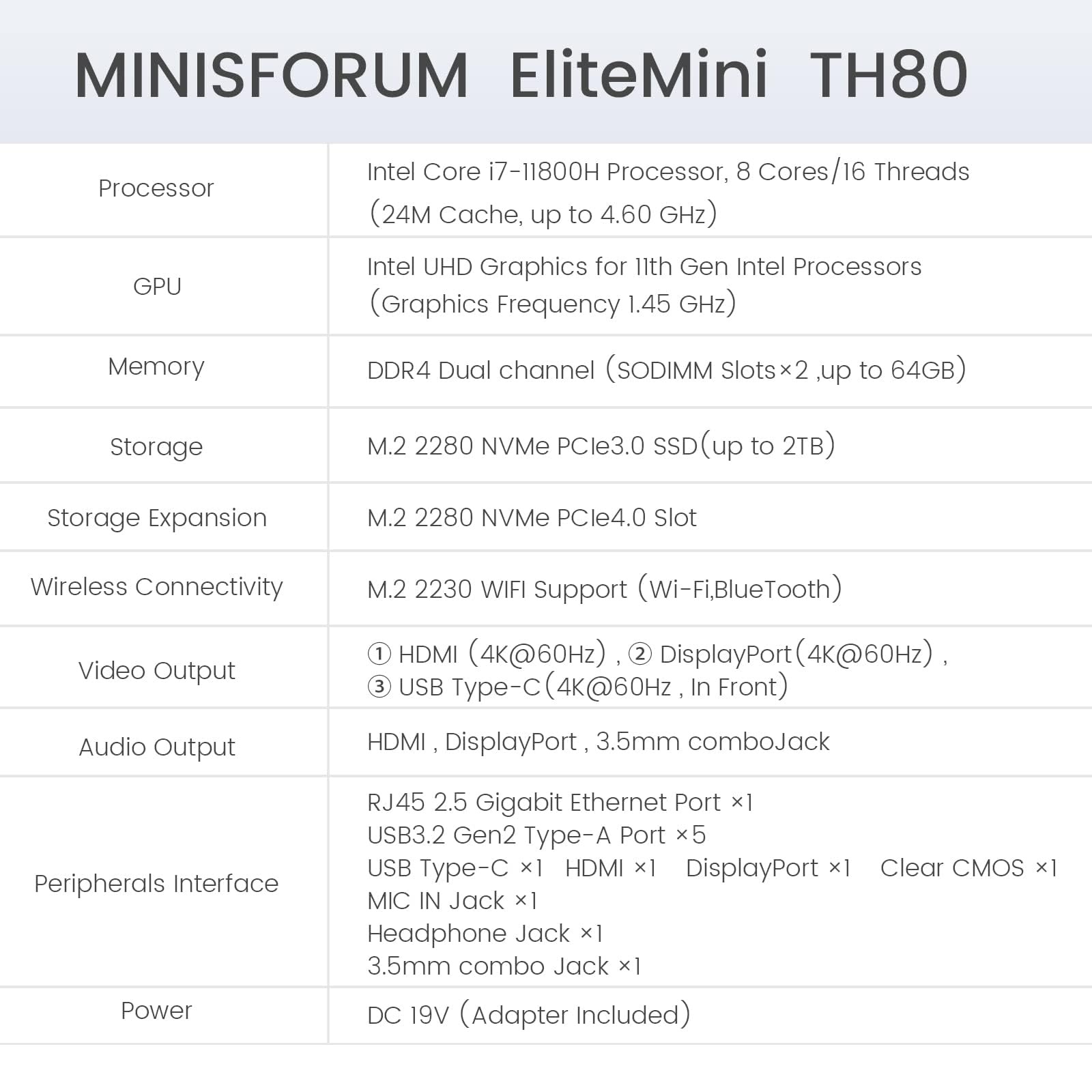 MINIS FORUM TH80 Mini PC - Intel Core i7-11800H, 16GB RAM, 512GB PCIe SSD, USB-C, HDMI, DP, 2.5G RJ45, PCIe 4.0 Slot, 5 USB Ports, WiFi 6E/BT 5.2 - Compact Desktop Computer for Home Office, Gaming & Digital Signage