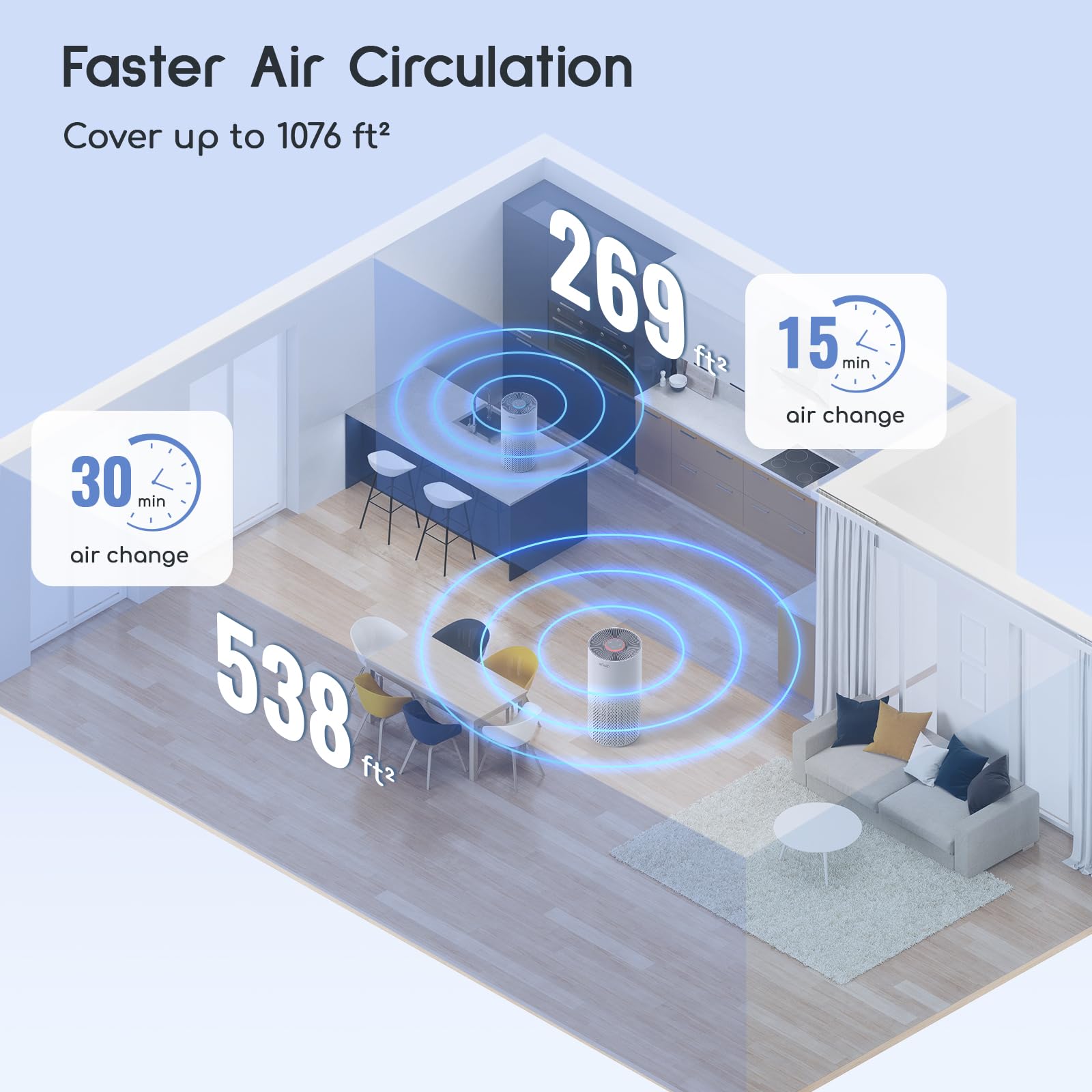 Afloia True HEPA Air Purifier for Large Rooms up to 1076 Sq Ft - Eliminates Pet Dander, Dust, Pollen, Mold, Smoke & Odors - Ultra Quiet 22dB with 7-Color Night Light - Perfect for Bedrooms, Living Rooms & Offices (Kilo White)