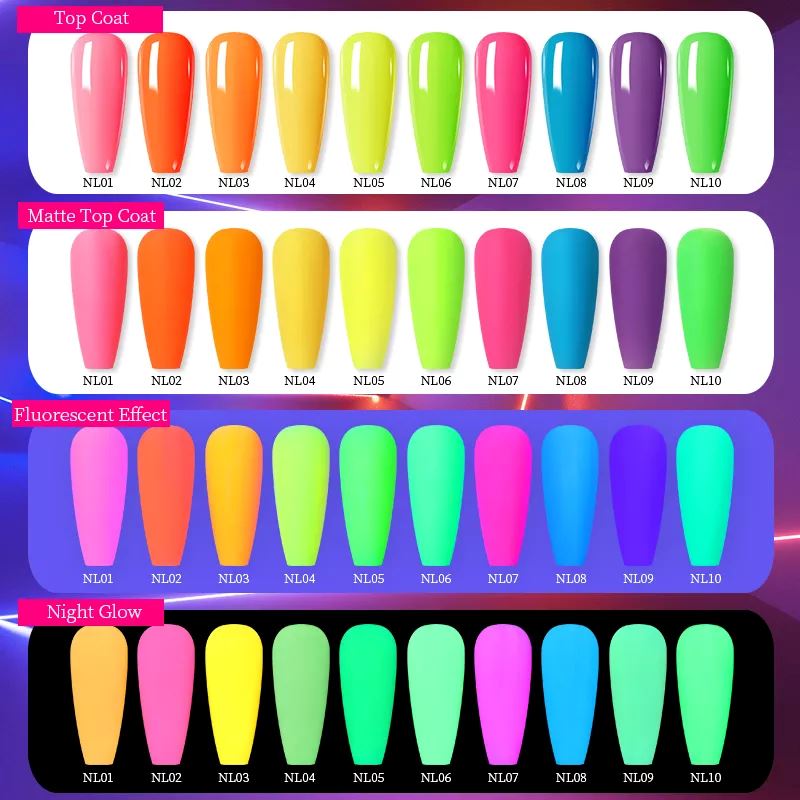 Glow in The Dark Nail Polish - Born Pretty Long-Lasting Fluorescent Gel Polish for UV/LED Lamps | Perfect for Night Parties, Halloween & Nail Art Designs