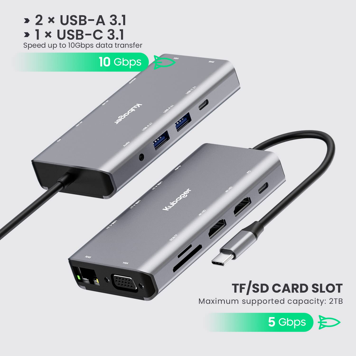 Kubager 11-in-1 USB C Hub with Dual HDMI 4K, VGA, Gigabit Ethernet, 3 USB 3.1 Ports, 100W PD Charging, SD/TF Card Reader - Compatible with MacBook, Dell, HP, Lenovo - Perfect for Home Office, Video Conferencing & Multi-Screen Workstations