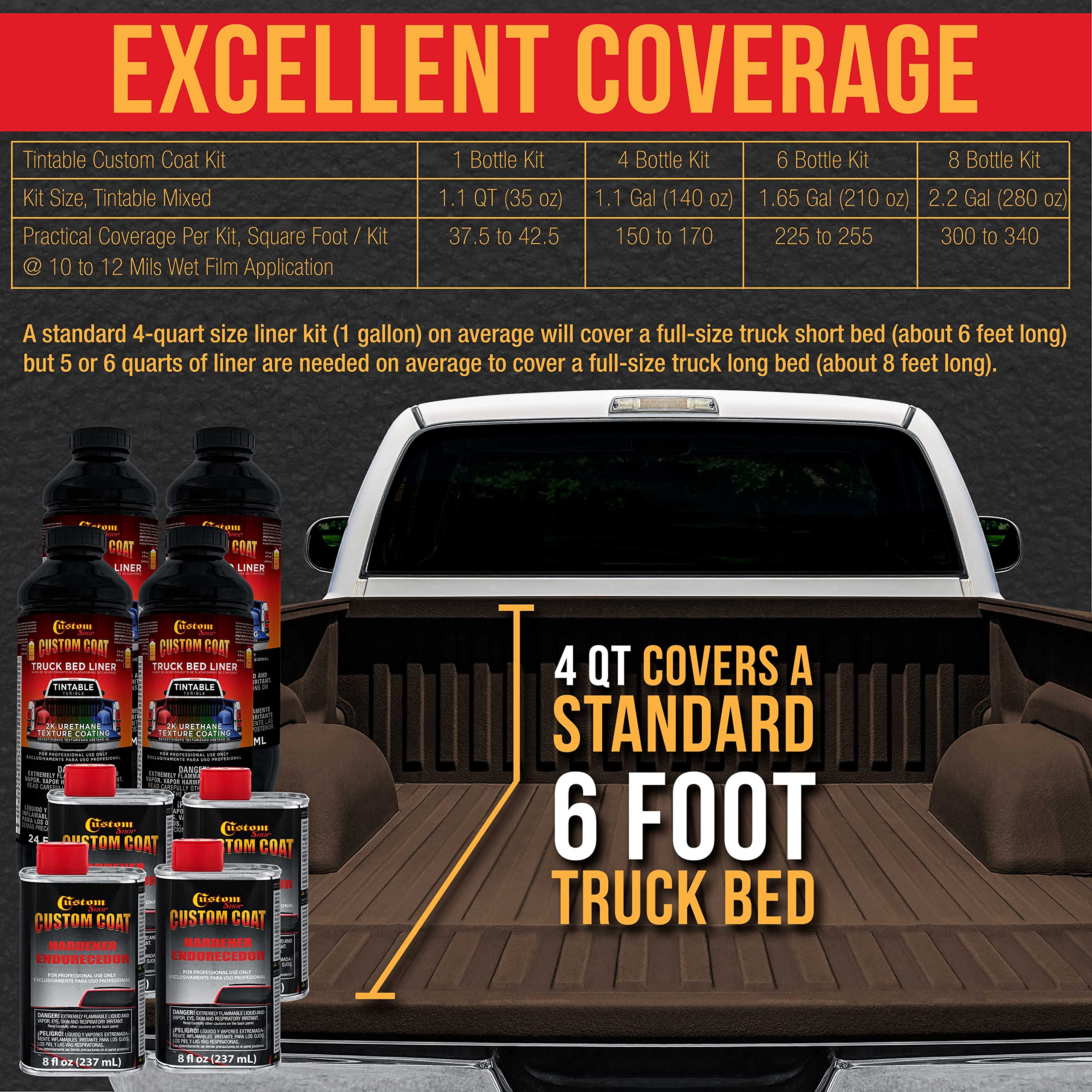 Federal Standard #30051 Camo Brown T77 Urethane Truck Bed Liner Kit - 1 Gallon Roll-On, Brush-On or Spray-On Protective Coating with Roller Applicator | Durable Textured Finish for Pickup Trucks, Trailers & Off-Road Vehicles