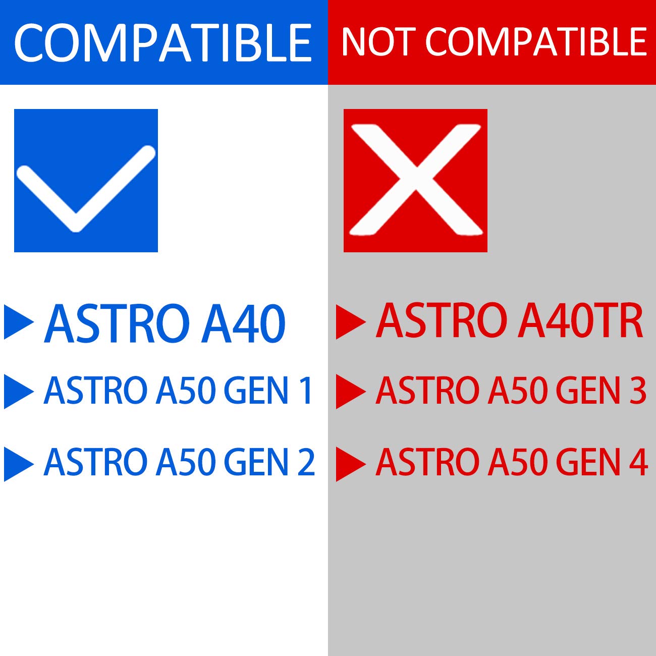 Premium Velour Replacement Ear Pads for Astro A40 & A50 GEN1/GEN2 Gaming Headsets - Soft Comfort Cushions (Not Compatible with A40TR/A50 GEN3/GEN4) - Perfect for Long Gaming Sessions & Noise Isolation