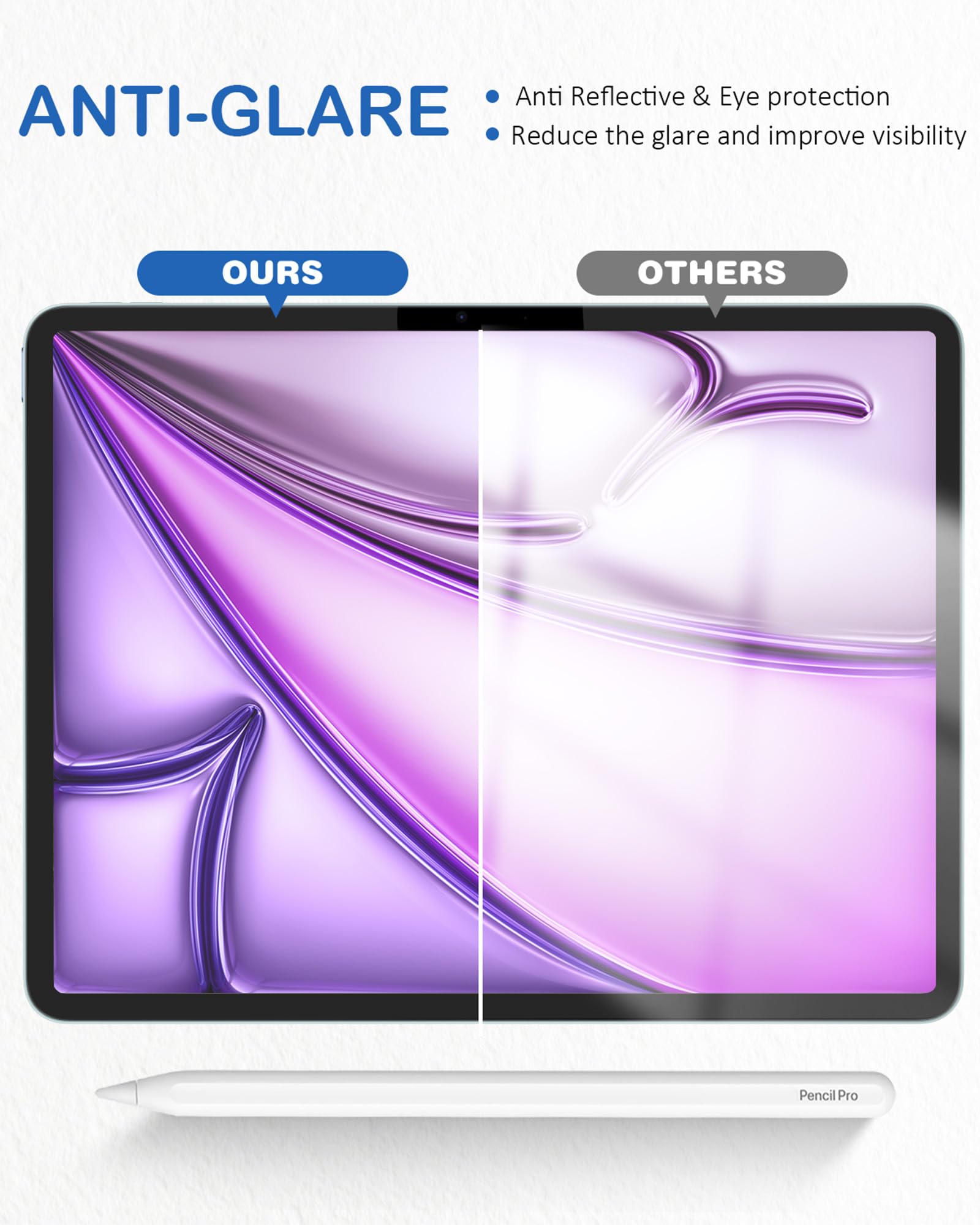 XIRON 2-Pack Matte PET Paper Screen Protector for iPad Air 11-inch (M3 2025/M2 2024) - Anti-Glare Film with Paper-Like Writing & Drawing Feel - Perfect for Artists, Students & Office Work