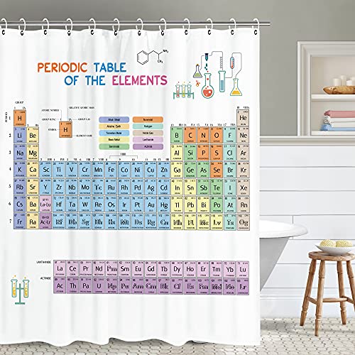 Element