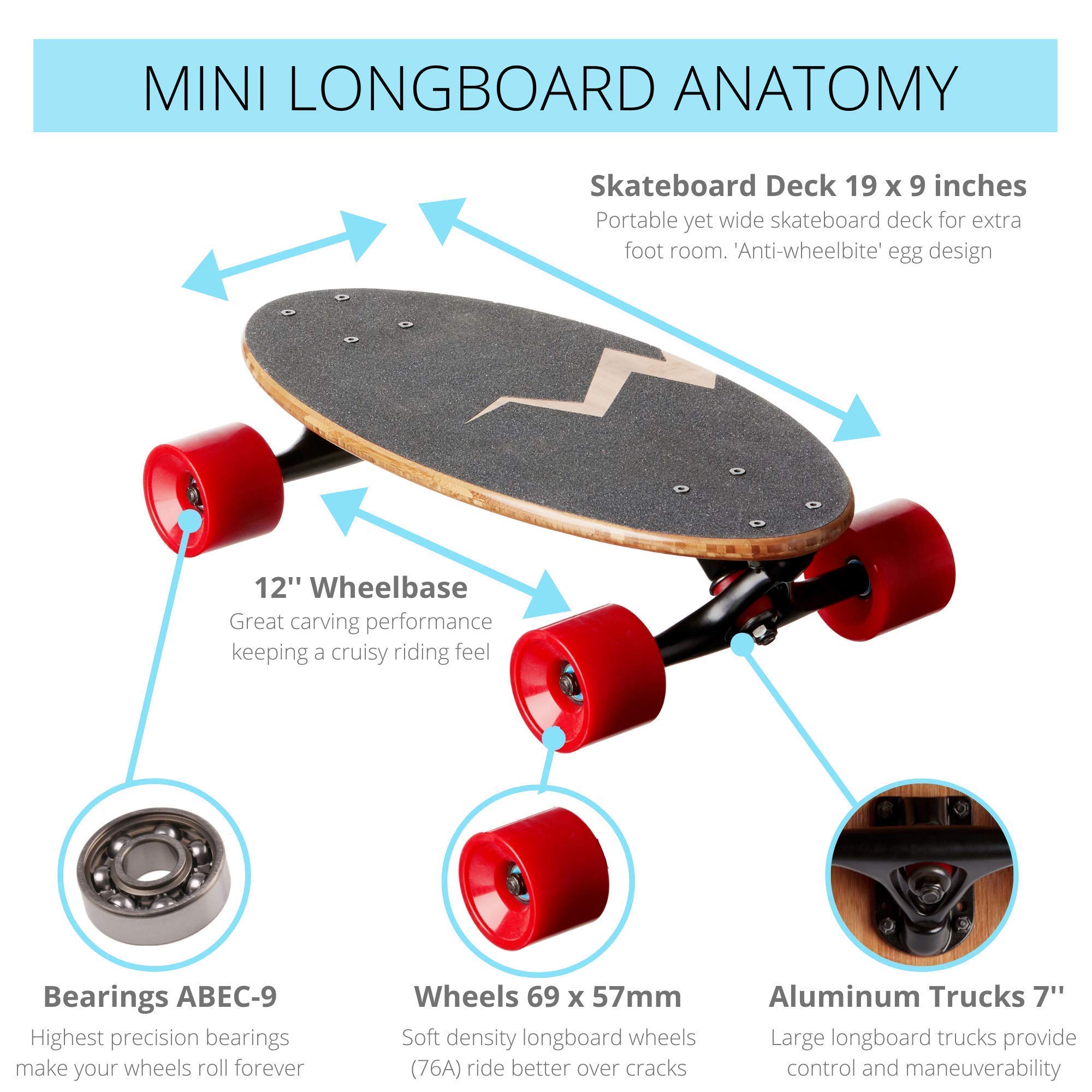 LED Light Up Mini Longboard Skateboard - Bamboo Deck with Underglow Front & Tail Lights | Portable Cruiser Board for Adults & Kids | Perfect for Night Riding, Commuting & Campus Cruising