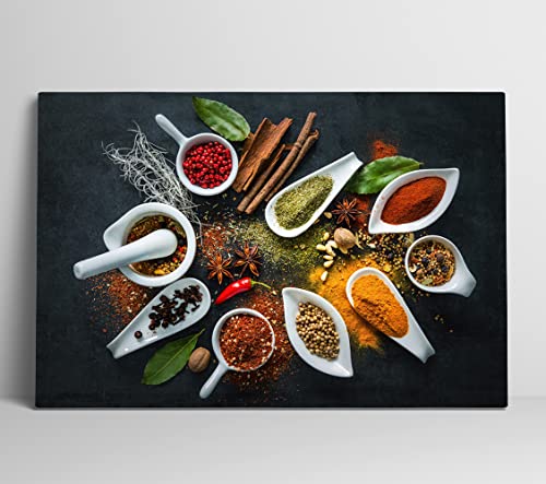 Spices Picture