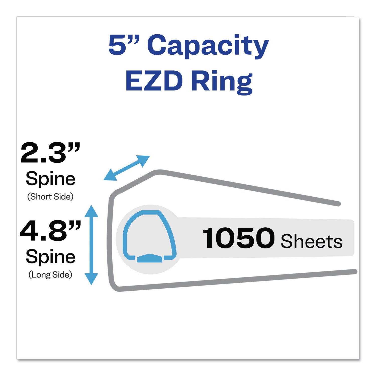 Avery® 3-Ring Durable View Binder with DuraHinge™ & EZD Rings - 5