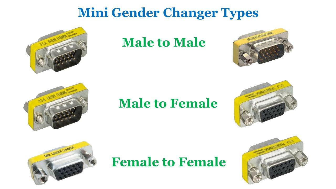 DB15 Male to Female Mini Gender Changer Adapter - 6 Pack High Density D-Sub Serial Coupler for Computer, Monitor & Industrial Equipment Connections