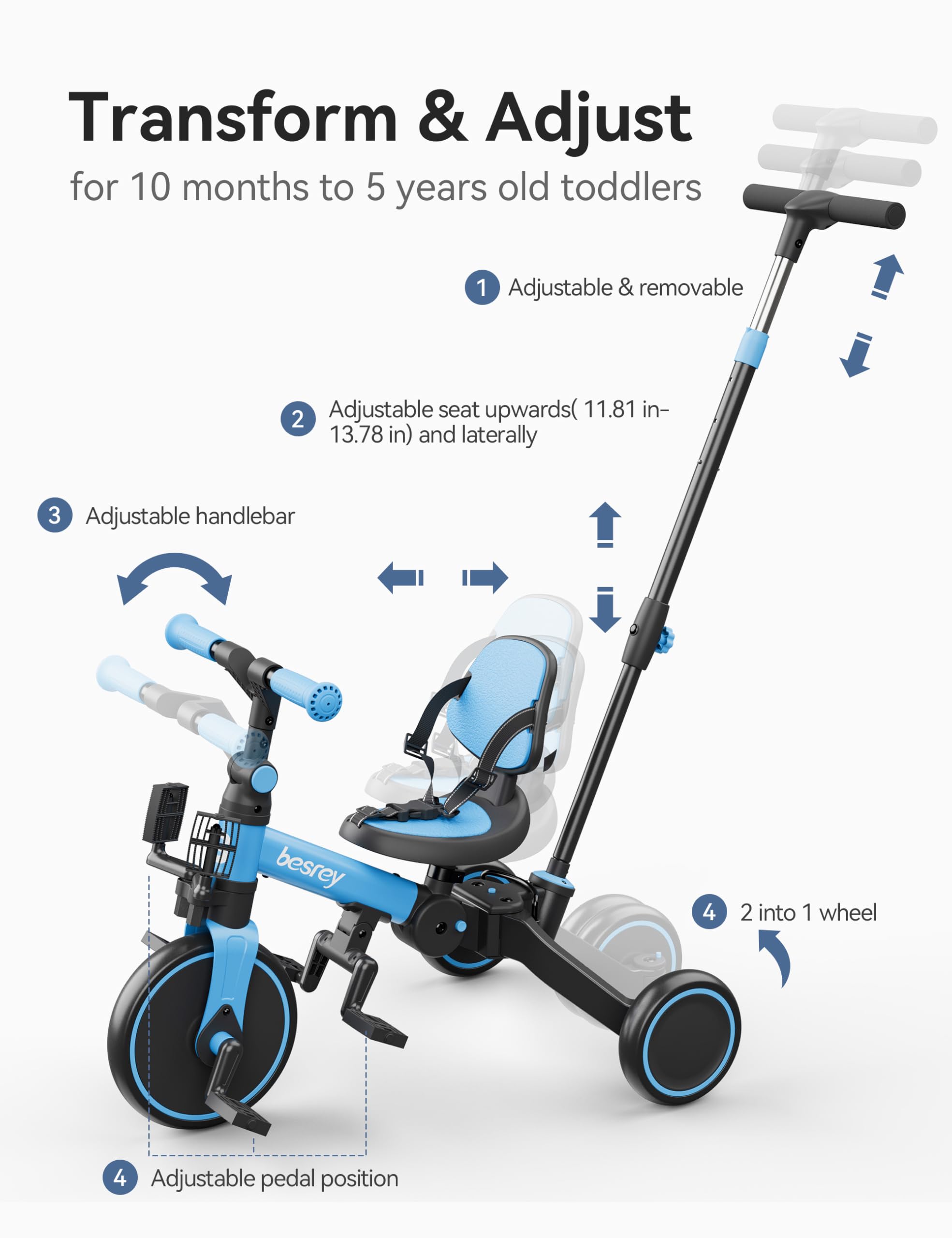 Besrey 5-in-1 Toddler Bike for 1-3 Year Olds - Convertible Tricycle with Push Handle, Adjustable Backrest & Safety Belt - Perfect Balance Bike & First Birthday Gift for Boys & Girls - Ideal for Indoor Play, Outdoor Learning & Developing Motor Skills