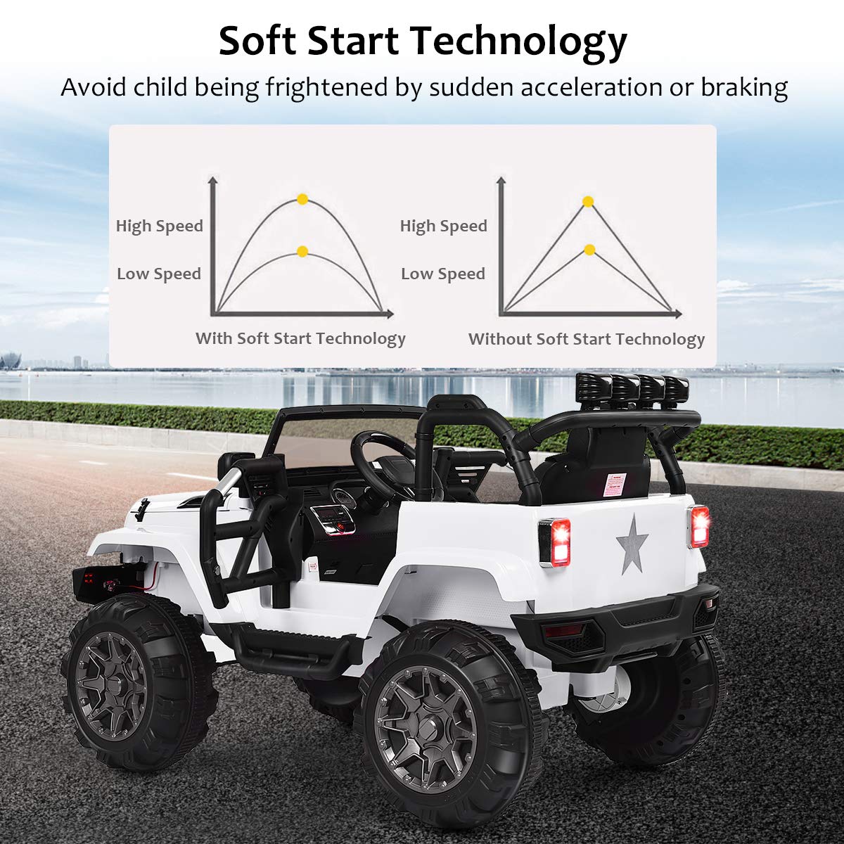 Costzon 12V Electric Ride On Truck for Kids - Battery Powered, Parental Remote Control, LED Lights, Double Doors, Safety Belt, Music & MP3 Player - Spring Suspension, White - Perfect for Indoor & Outdoor Play, Birthday Gifts, Backyard Fun