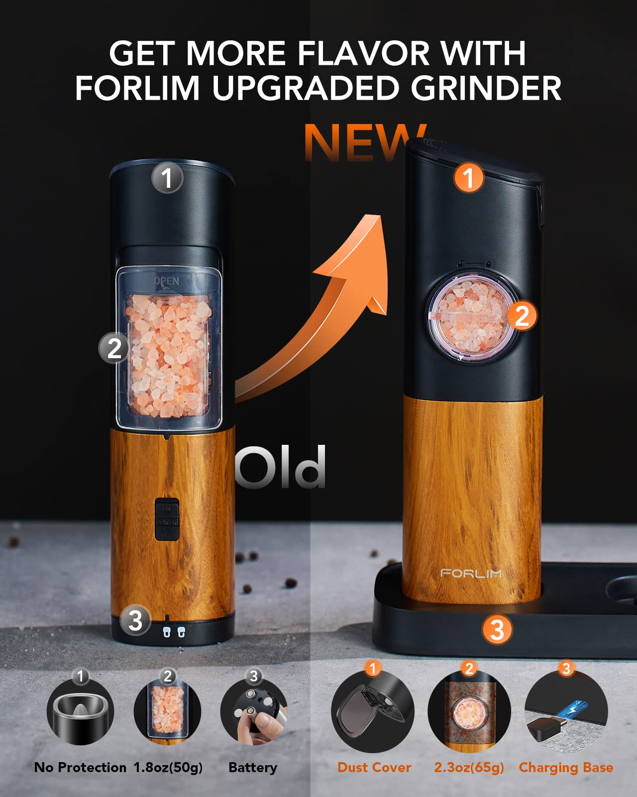 FORLIM Gravity Electric Salt and Pepper Grinder Set - USB Rechargeable, Large Capacity, Adjustable Coarseness, One-Hand Operation with LED Light (Natural Wood Grain) - Perfect for Kitchen, Dining Table, Camping & Gifts