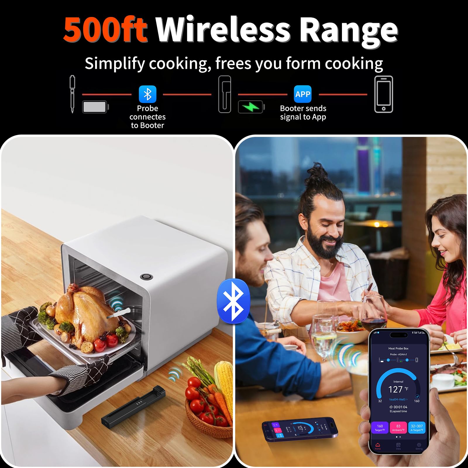 Digital Wireless Bluetooth Meat Thermometer with Smart Probe - BBQ, Oven, Grill & Smoker Cooking Thermometer for Steak, Pork, Turkey - iOS & Android App Compatible | Perfect for Outdoor Grilling, Home Cooking & Professional Chefs