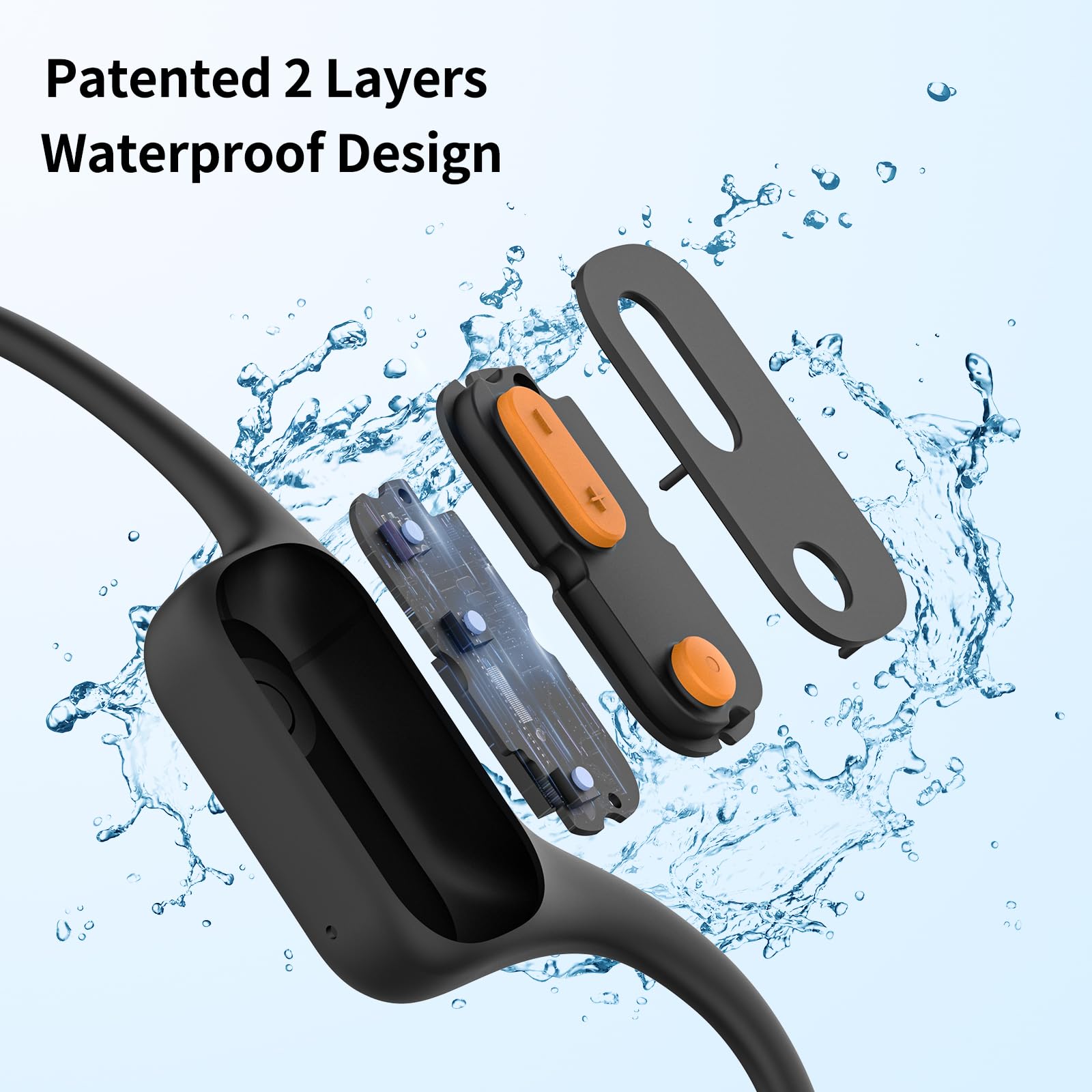 Tayogo Waterproof Bone Conduction Bluetooth Headphones for Swimming - Wireless Music Streaming for Spotify, Audible & Amazon Music - Swimming Coach Communication Device - Perfect for Pool Workouts, Open Water Swimming & Aquatic Fitness