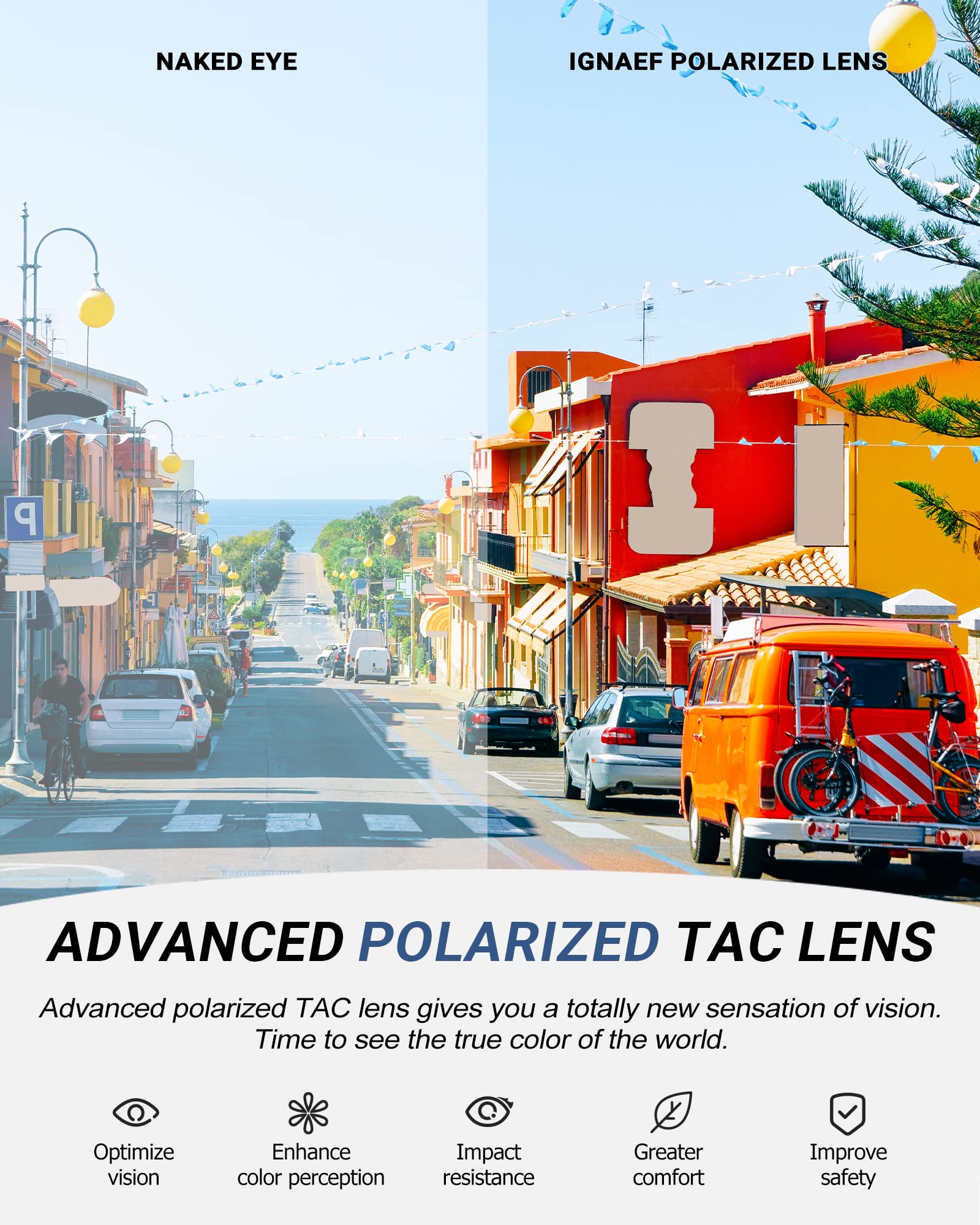 Polarized Fit Over Sunglasses for Men & Women - UV Protection Wrap Around Sunglasses to Wear Over Prescription Glasses | Driving, Outdoor Sports & Daily Wear