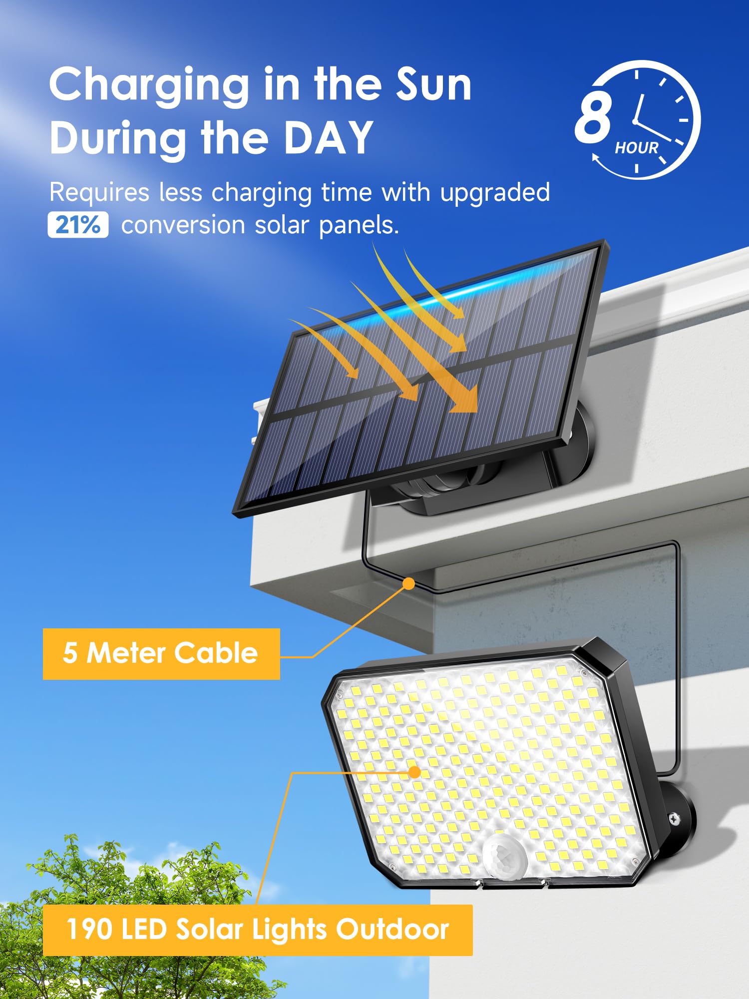 190LED 1500LM Solar Flood Lights Outdoor with Motion Sensor - IP65 Waterproof Solar Security Lights for Backyard, Garage & Pathway - 3 Lighting Modes & Remote Control - Ideal for Home Security, Landscape Lighting & Outdoor Illumination