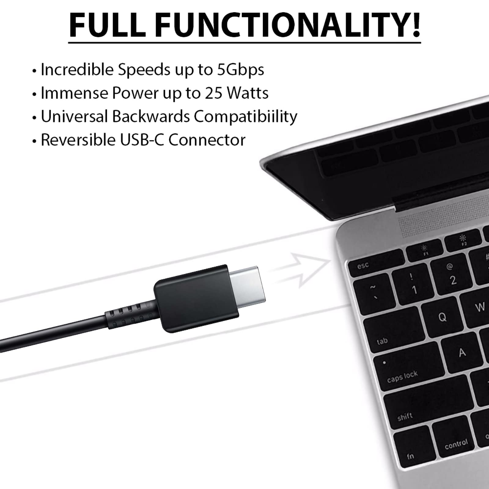 Ultra Fast Charging USB-C Cable for Bose Frames Alto - Slim PRO High-Speed Data Sync & Quick Charge (Perfect for Travel, Work & Outdoor Activities)
