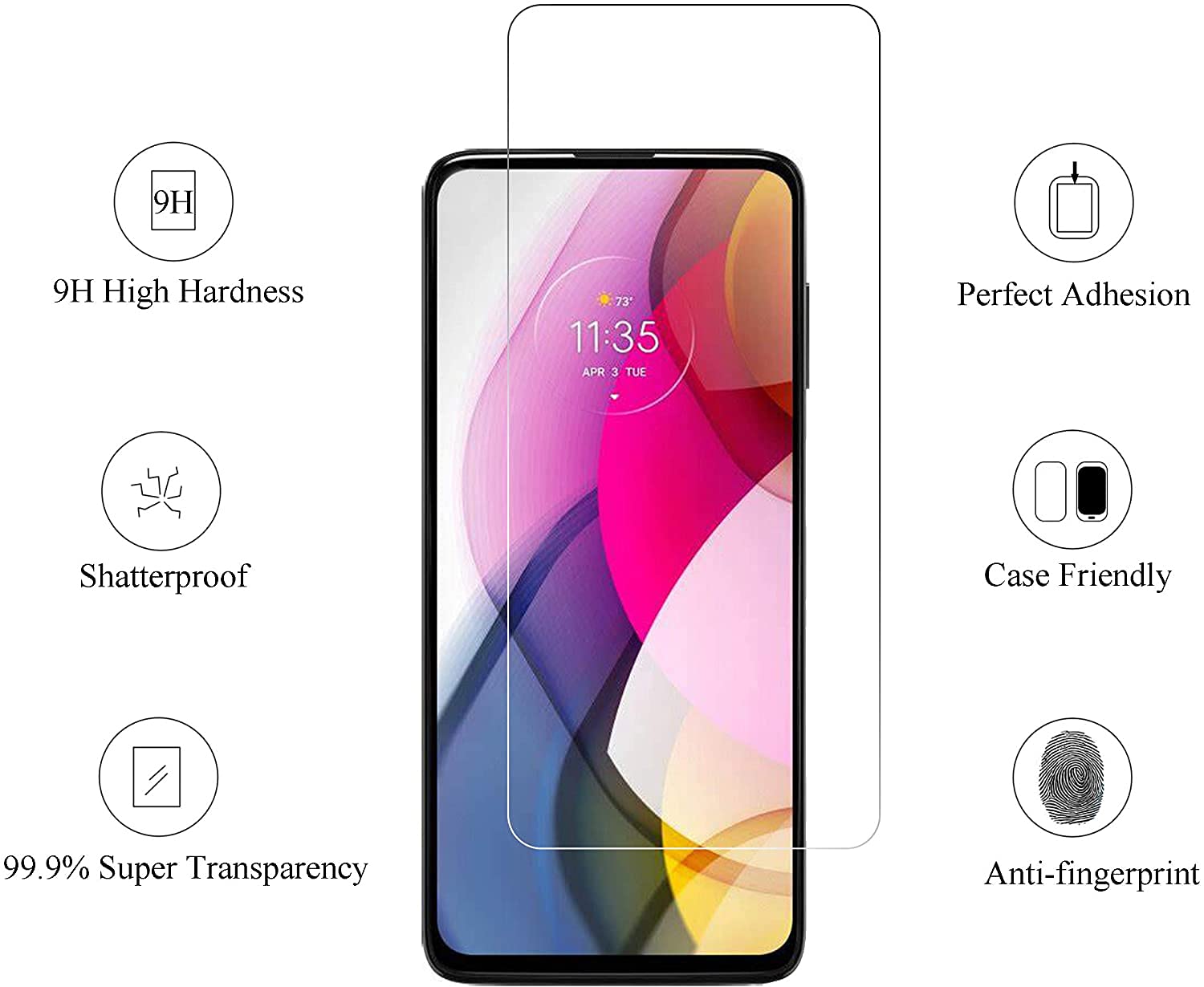 [4 Pack] ZTE Avid 589 Tempered Glass Screen Protector - 9H Hardness, Anti-Scratch, Bubble-Free - Perfect for Everyday Use, Work, and Travel Protection