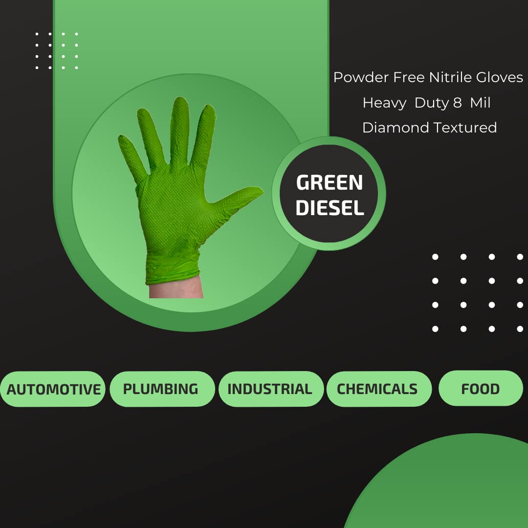 Premium Powder-Free Green Nitrile Gloves - 8 Mil Thick, Ambidextrous, Diamond Texture, Sizes M-XXL (Case Pack) - Ideal for Medical, Food Service, Cleaning & Industrial Use