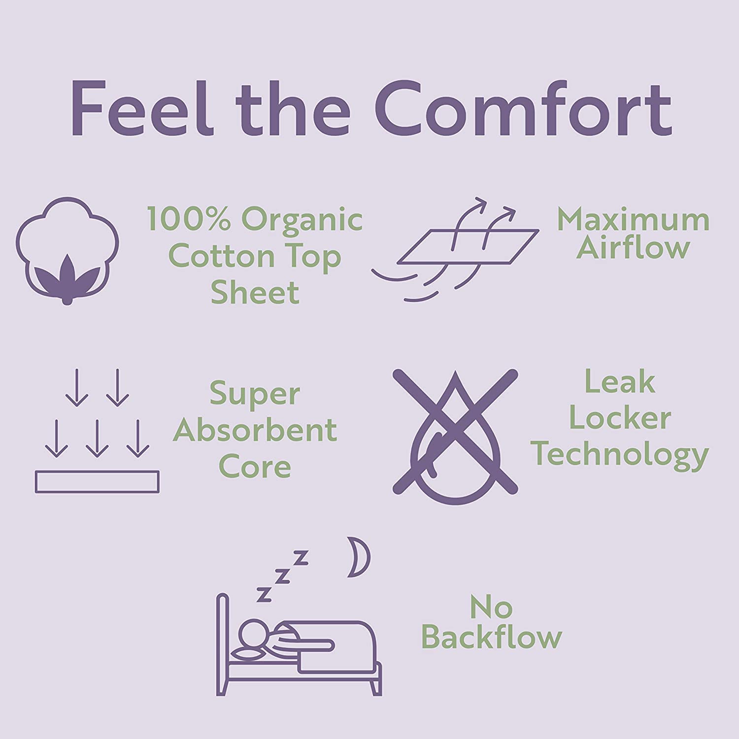 Organic Cotton Cover Pads for Women - Cruelty-Free, Unscented & Breathable Overnight Sanitary Pads (32 Count) | Vegan, Natural Menstrual Napkins with Wings | Perfect for Heavy Flow Nights & Comfortable Sleep