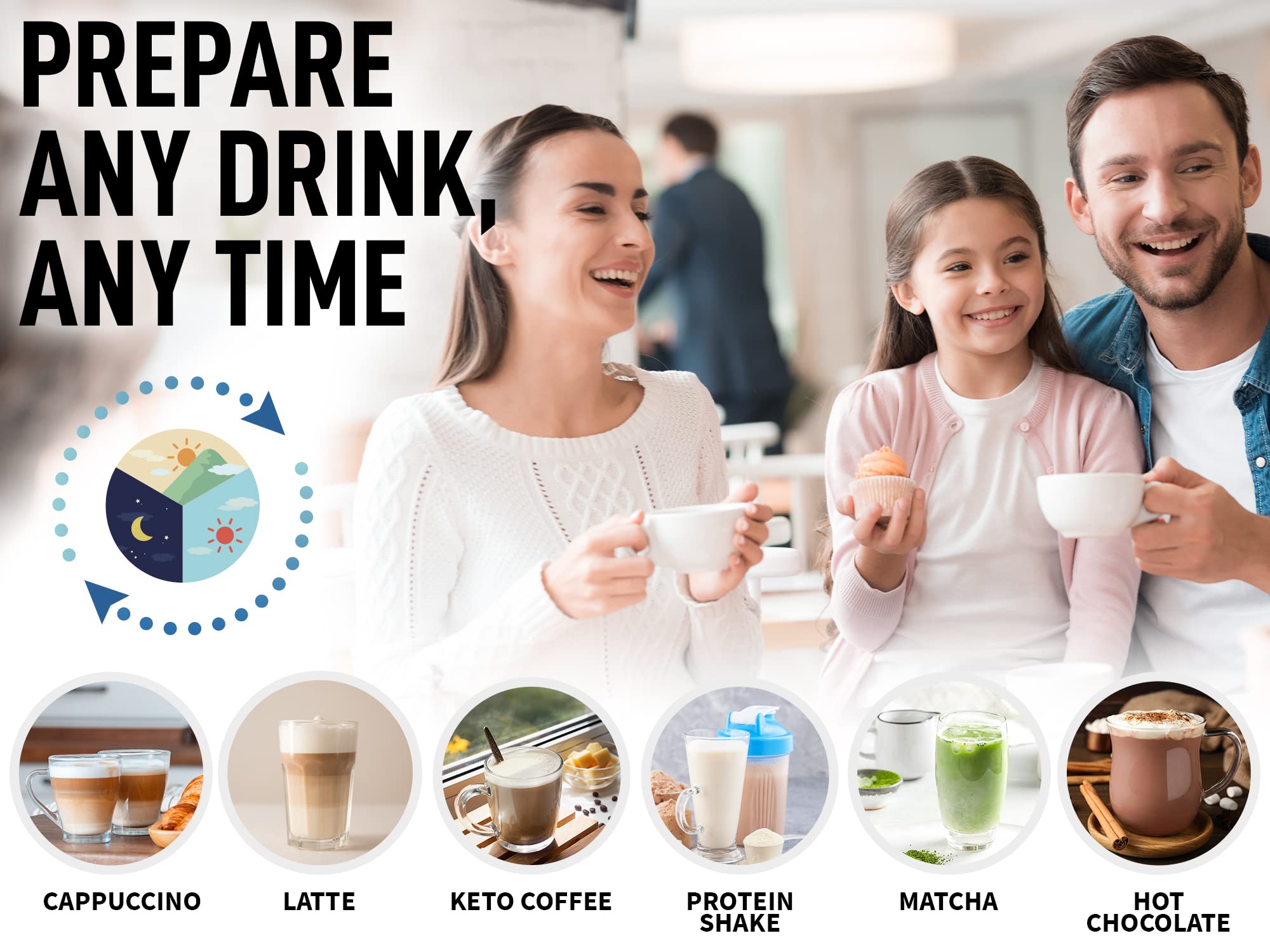 Premium Handheld Milk Frother with Upgraded Titanium Motor - Electric Whisk & Mini Mixer for Coffee, Latte, Cappuccino, Matcha, Hot Chocolate - Perfect for Home, Office & Cafe Use