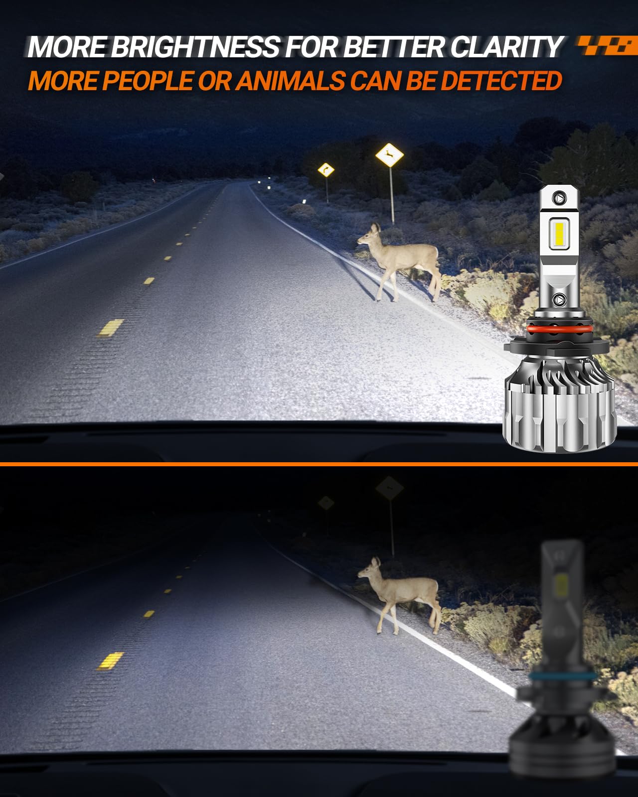 SEALIGHT 9005/HB3 9006/HB4 LED Bulbs Combo - 800% Brighter 6500K Cool White, 60,000+ Hours Lifespan, 15,000 RPM Turbo Fan - Plug & Play Hi/Lo Beam & Fog Light Replacement (Pack of 4) | Perfect for Night Driving, Off-Roading & Enhanced Visibility in All Weather Conditions