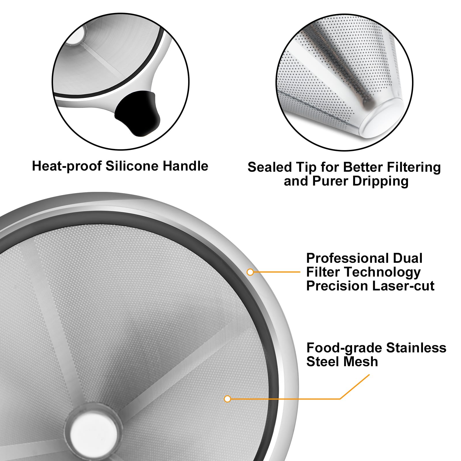 YOLIFE Reusable Stainless Steel Pour Over Coffee Filter - 2 Pack, Eco-Friendly Paperless Cone Dripper for Home, Office & Camping Brewing