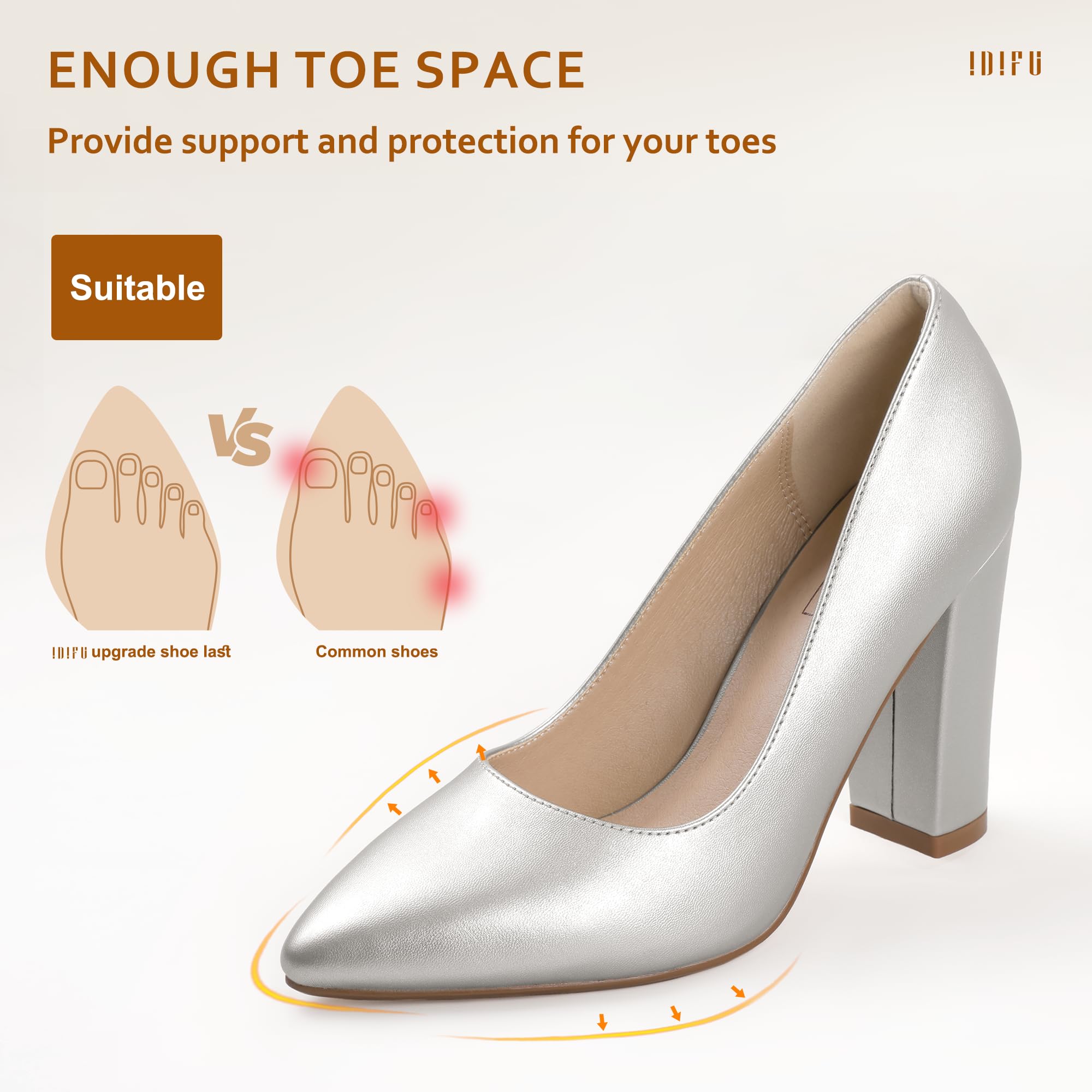IDIFU Women's Chunky Block Heel Pointed Toe Pumps - Dressy Office Shoes for Women | Comfortable High Heels for Work, Party & Special Occasions