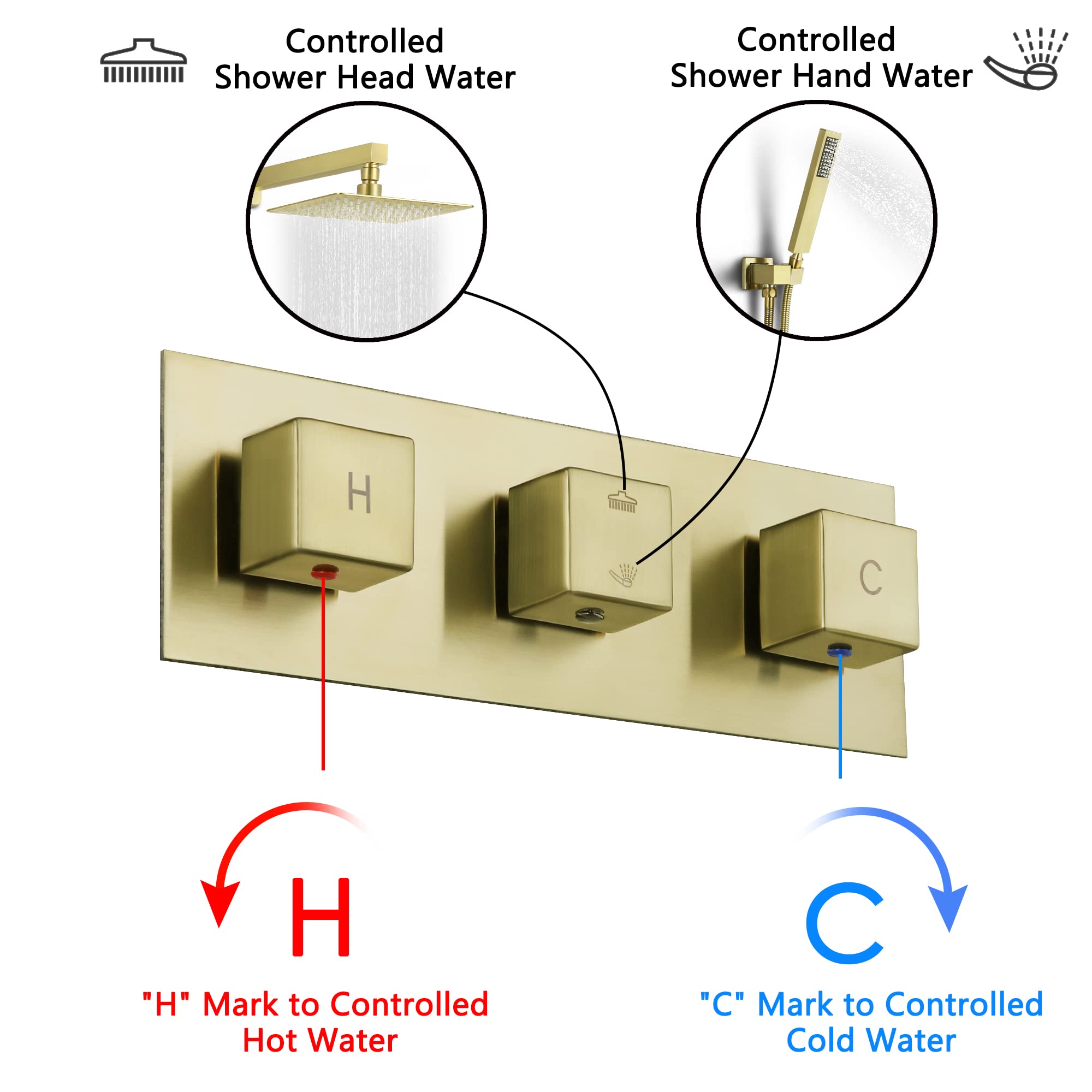 SKOWLL 8 Inch Rainfall Shower System - Brushed Gold Wall Mounted Shower Head with Pressure Balancing Mixer Valve | Solid Brass Construction | Perfect for Luxurious Spa-Like Bathroom Experience