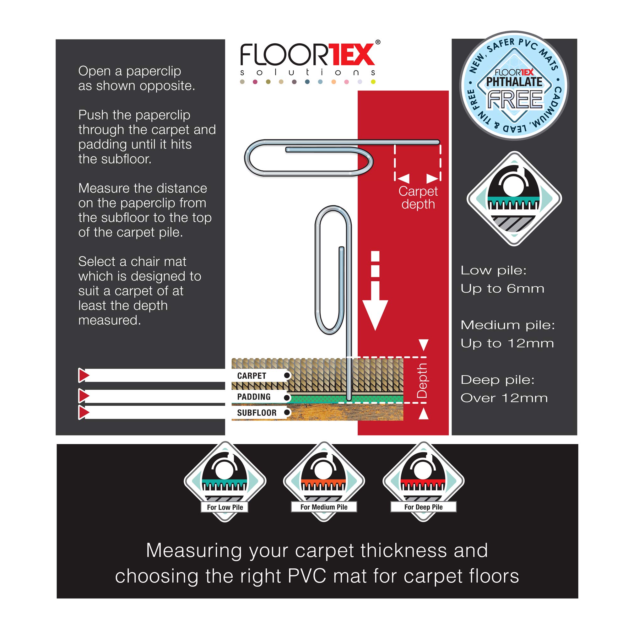 Floortex 3115226EV Anti-Static Chair Mat - 48x60 Inch Clear PVC Floor Protector for Office & Home Use - Protects Hardwood & Carpet from Rolling Chairs