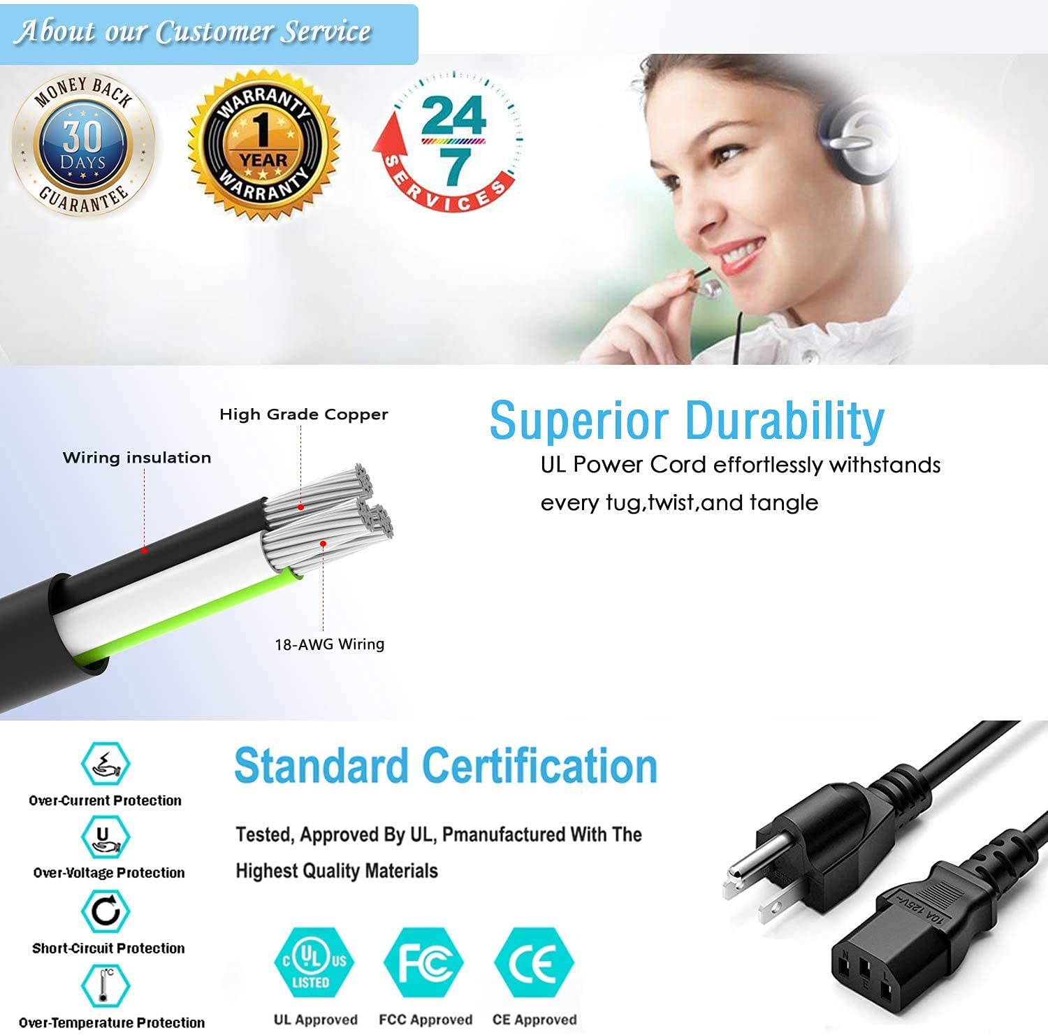 Pyle Pro PMX802M 8 Channel LCD Powered Mixer Replacement Power Cord - Marg AC Outlet Socket Cable Plug Lead for Professional Audio Mixing & Live Sound Equipment