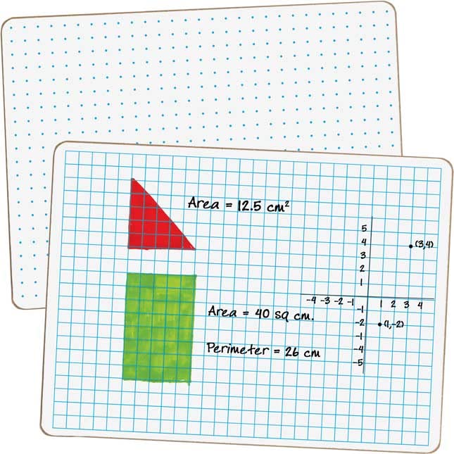 Really Good Stuff Math Small Group Dry Erase Board Kit - Primary Classroom Supplies - 1 Multi-Item Kit for Elementary Math Practice, Group Activities & Whiteboard Learning