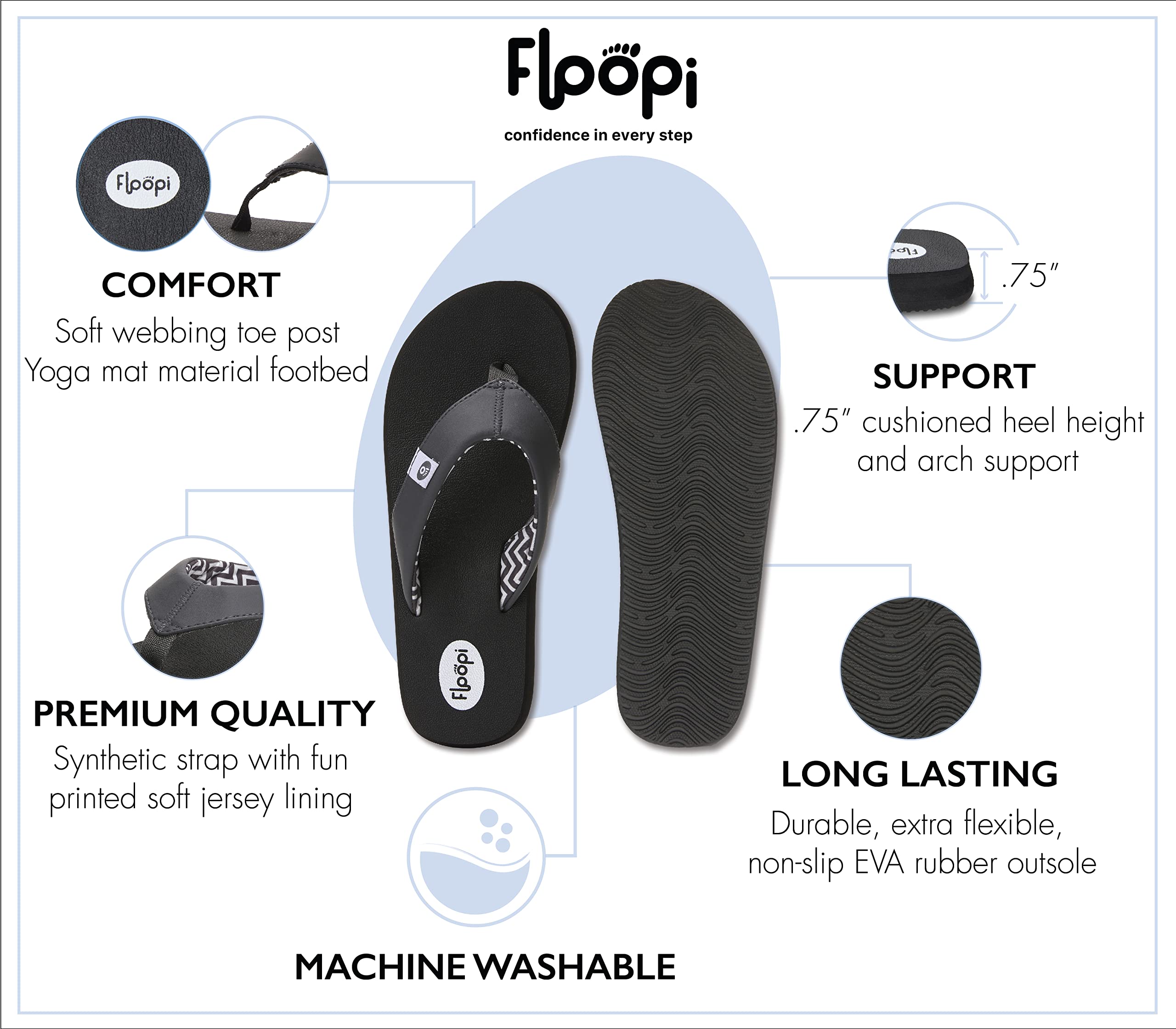 Floopi Women's Flip Flops - Comfortable Flat Yoga Sandals with Anti-Skid Soles for Beach, Pool, Yoga & Indoor/Outdoor Wear | Stylish Ladies Thong Sandals for Summer Vacation & Casual Walking