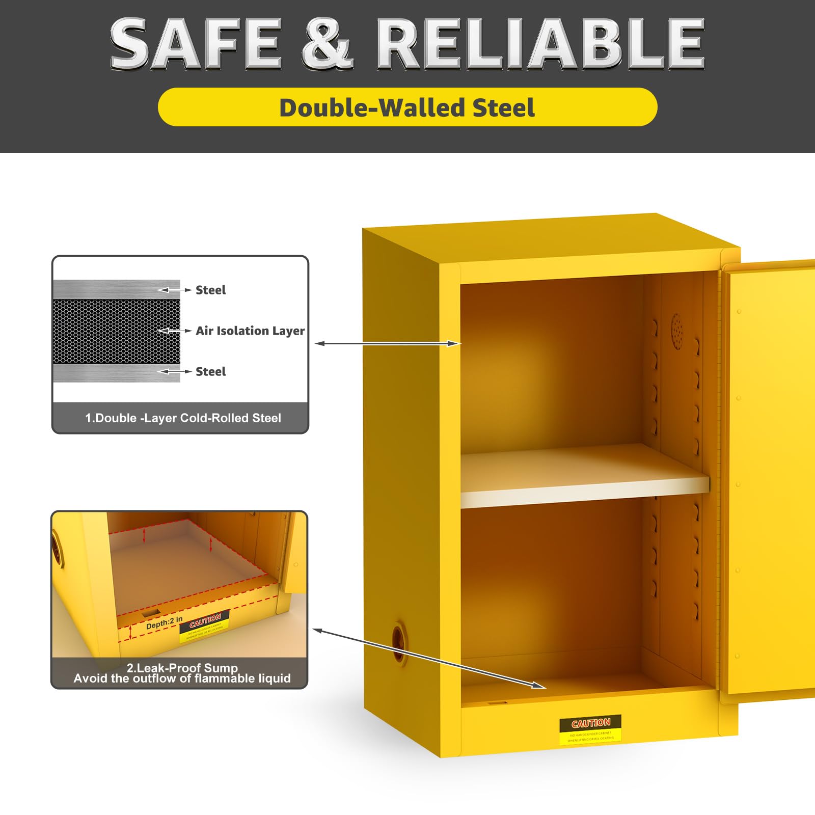 Vohala Galvanized Steel Flammable Storage Cabinet - Fireproof Safety Cabinet for Industrial Chemicals & Hazardous Materials (23.23