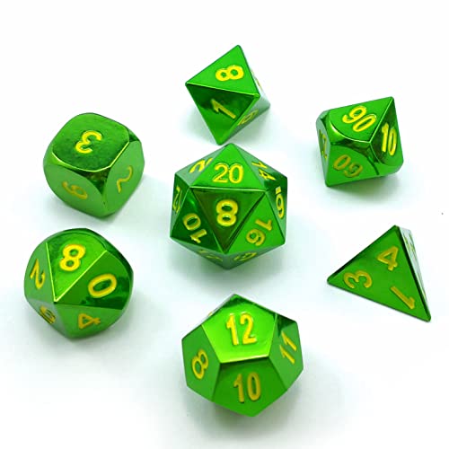 Glossy Green Set
