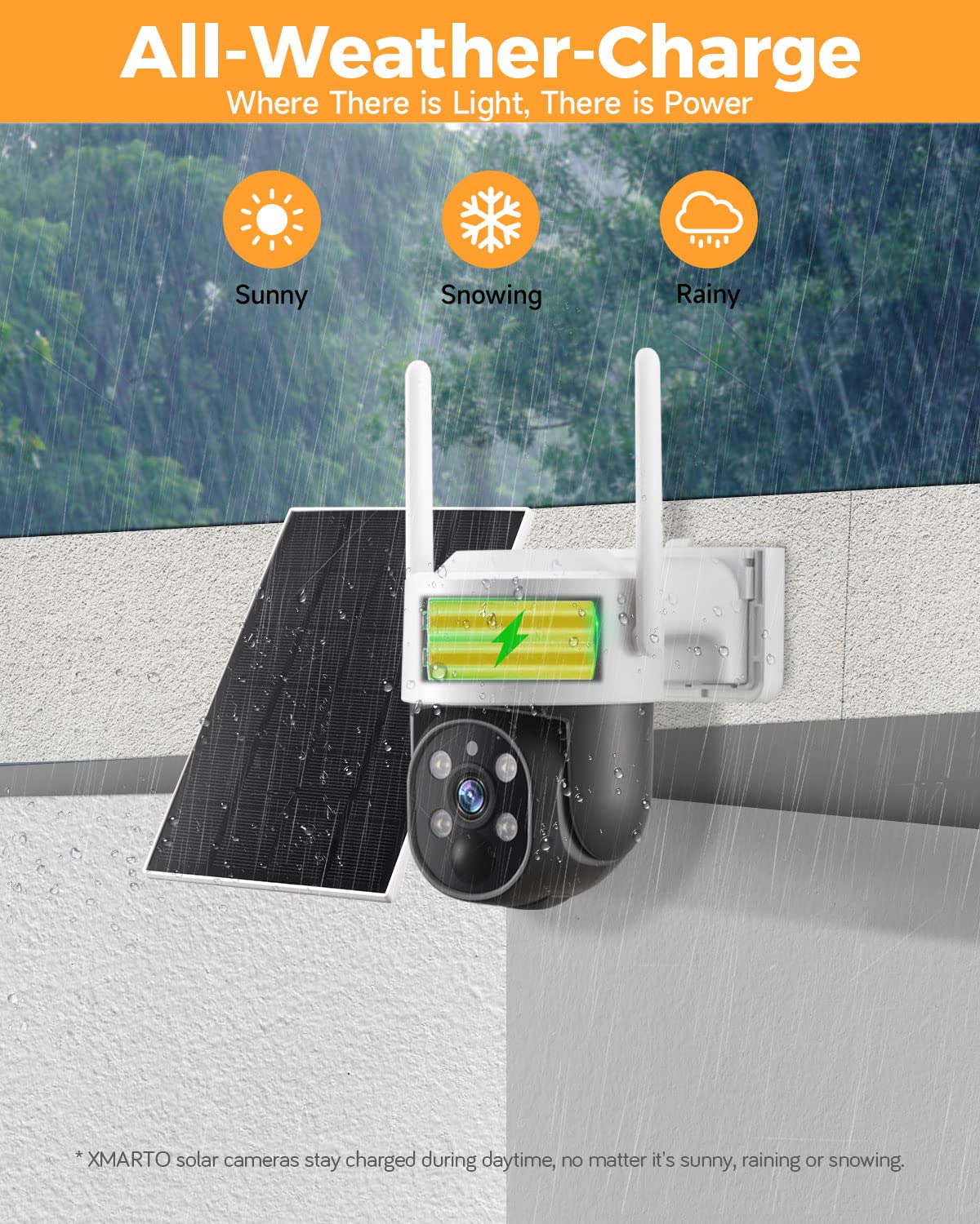 XMARTO 100% Wire-Free Solar PTZ Home Security Camera System - 4-Pack 2K 4MP QHD Wireless CCTV Kit with 4K 10CH Expandable WiFi NVR & 90-Day Video Storage | All-Weather Solar Powered for 24/7 Outdoor Surveillance - Perfect for Home, Business, Yard & Property Monitoring