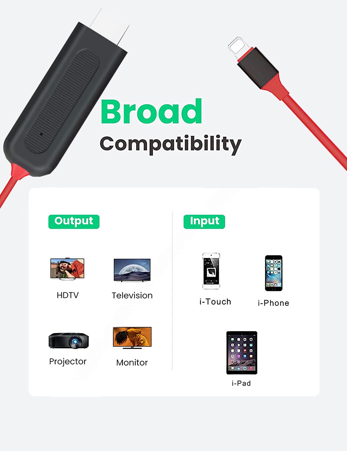 Apple MFi Certified Lightning to HDMI Adapter Cable - 2K Digital AV Sync Converter for iPhone iPad iPod (6.6ft Red) - Plug & Play for TV Monitor Projector | Perfect for Home Theater, Business Presentations & Gaming