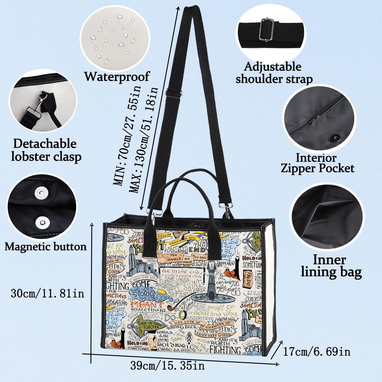 BWWKTOP Samwise Gamgee Quote Canvas Tote Bag - Lord of the Rings Inspired Reusable Shopping Bag for Women & Girls | Perfect for Book Lovers, Movie Fans & Eco-Friendly Grocery Shopping