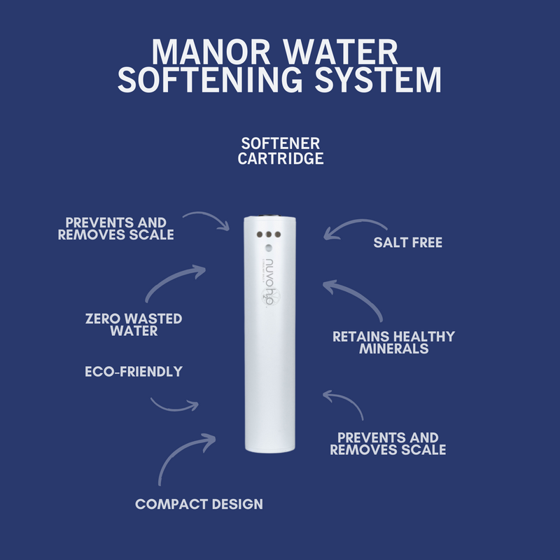 NuvoH2O Manor Water Softener Replacement Cartridge - Salt-Free Water Softening System for Home Use - Perfect for Hard Water Treatment in Showers, Laundry, and Appliances